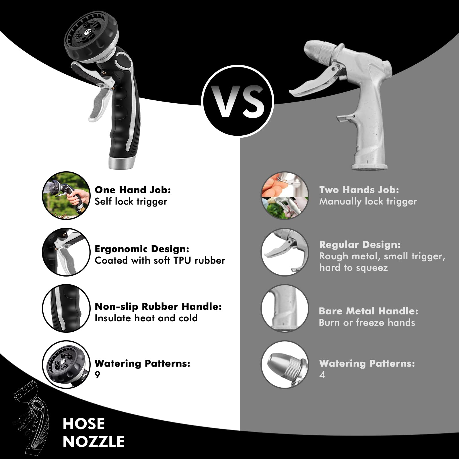 Hose Nozzle with Easy Self