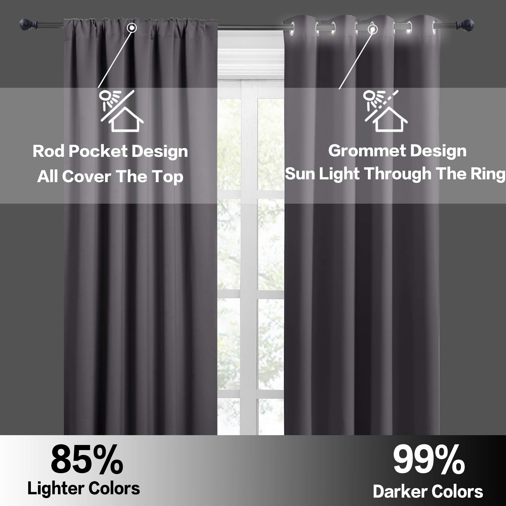 Cafe Blackout Curtains 30 inch Length