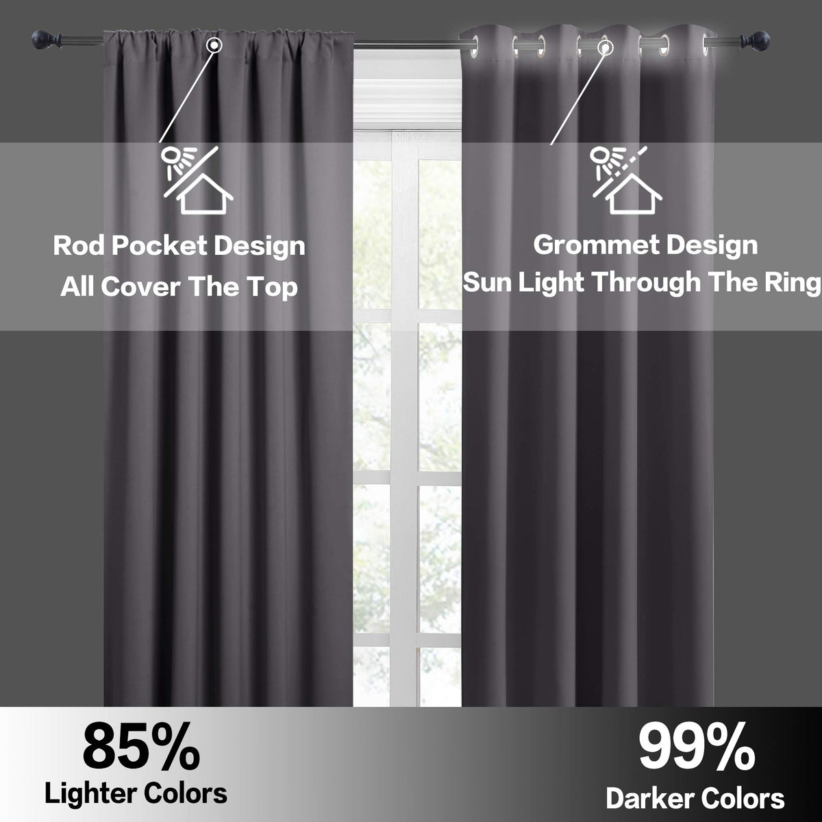 Short Blackout Curtains for Small Window Kitchen Bathroom Cafe RV
