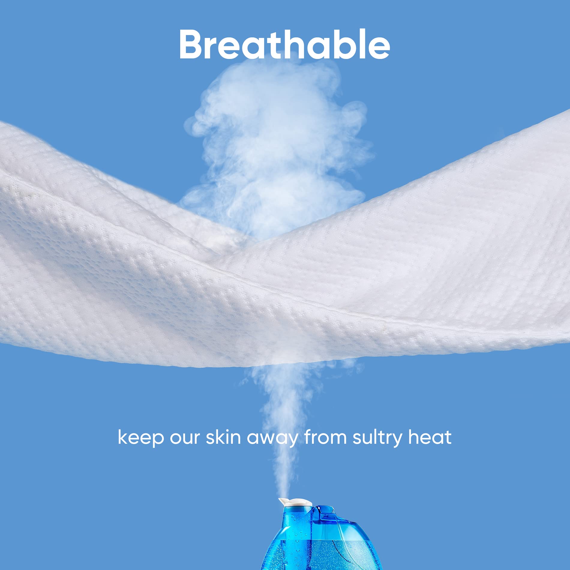 100% Waterproof Mattress Protector California King Size