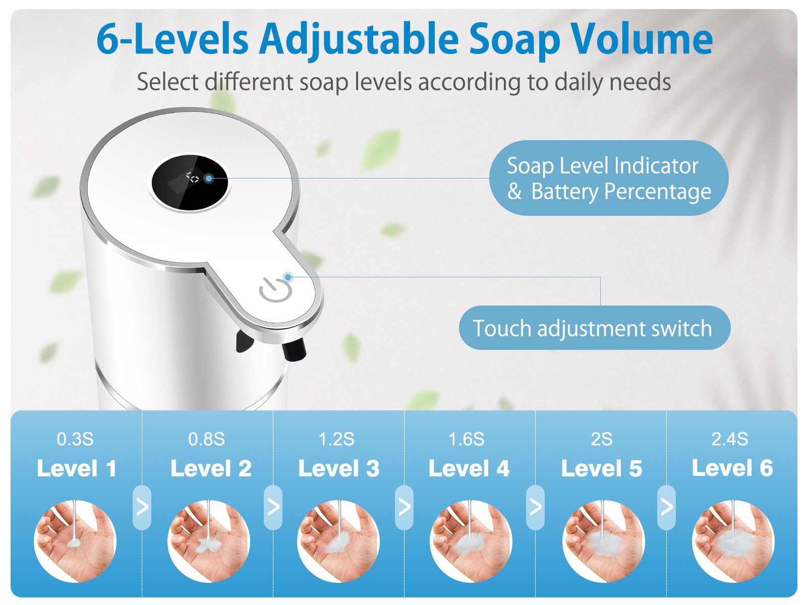 Automatic Liquid Soap Dispenser with 6 Levels Soap Adjustable
