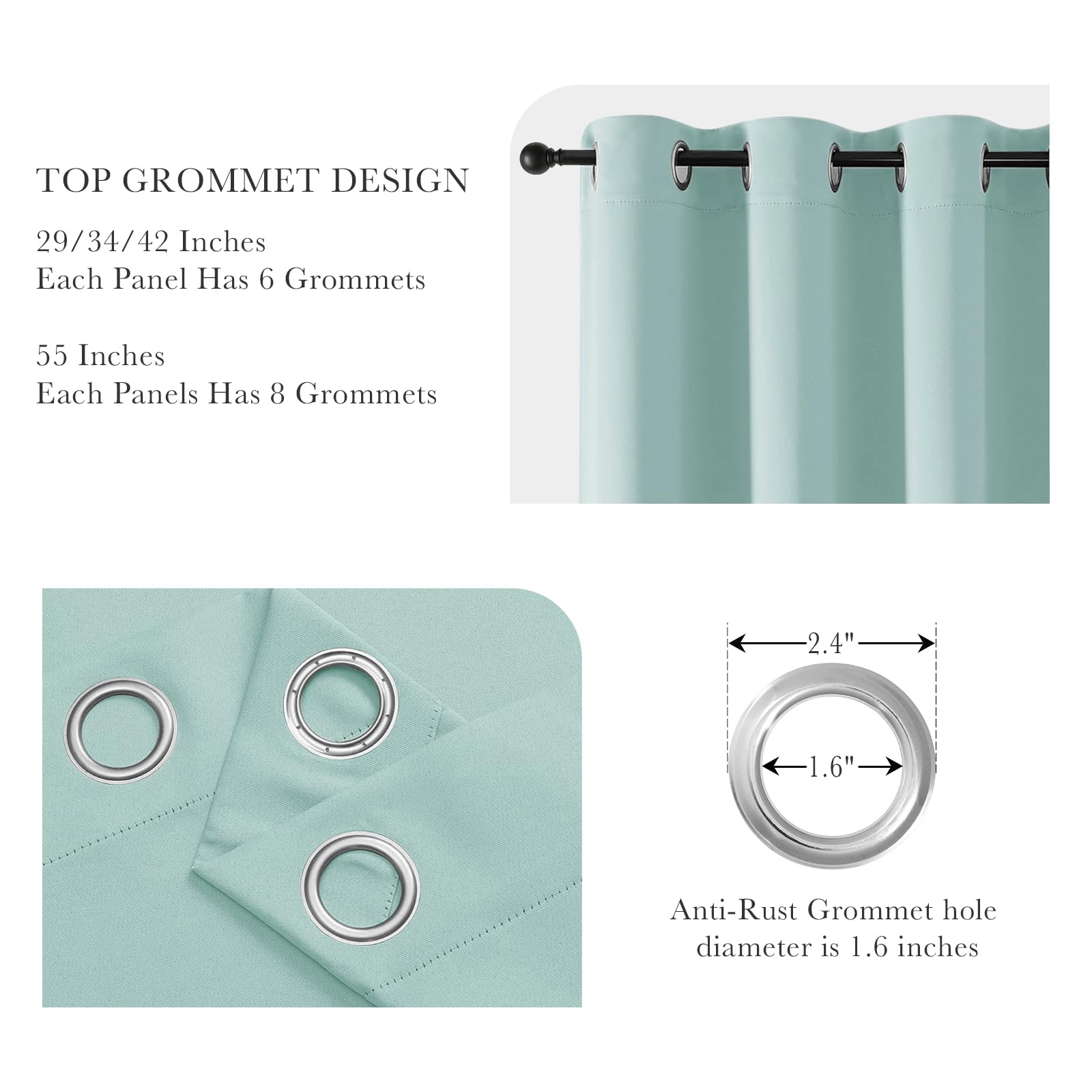 Aqua Short Blackout Curtains 36 inch Length for Kitchen (2 Count)