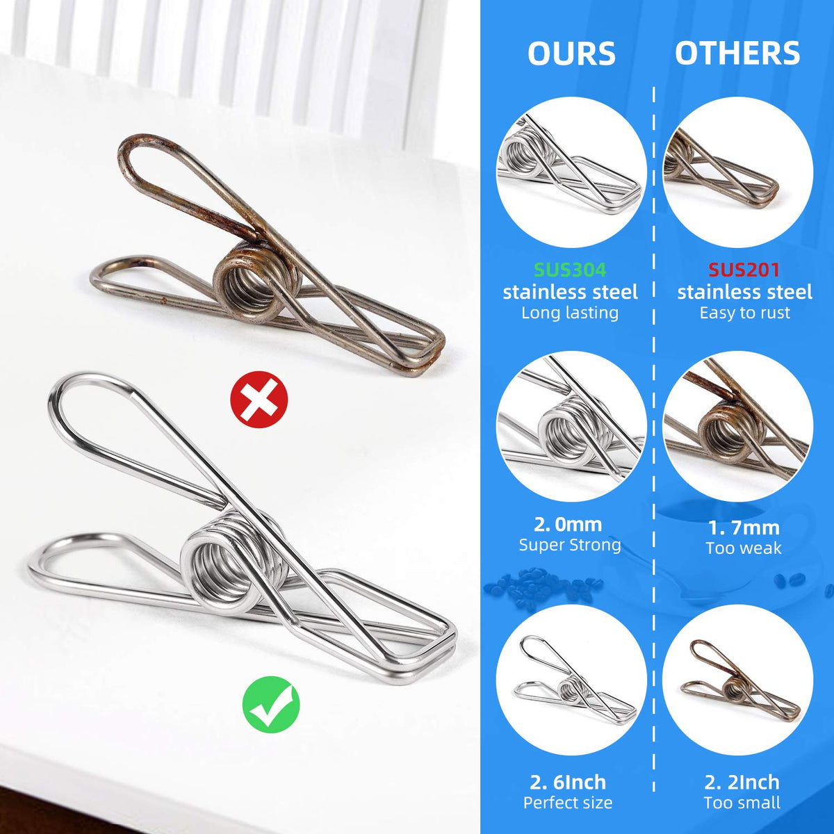 Heavy Duty Clothes Pins for Hanging Clothes (28 Count)