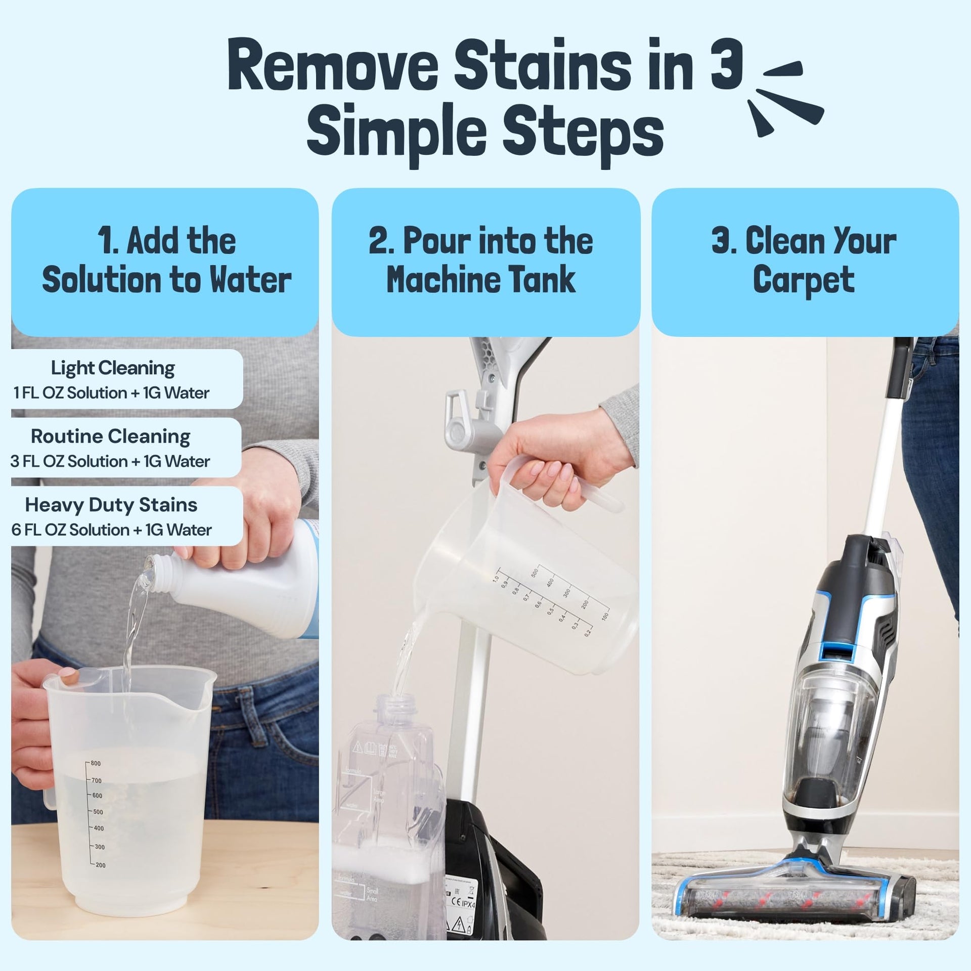 Carpet Cleaner Shampoo Solution for Machines (32 Fl Oz) - ModHome Supplies