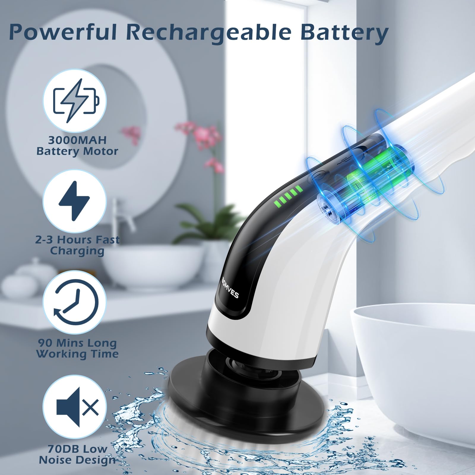 Electric Spin Scrubber