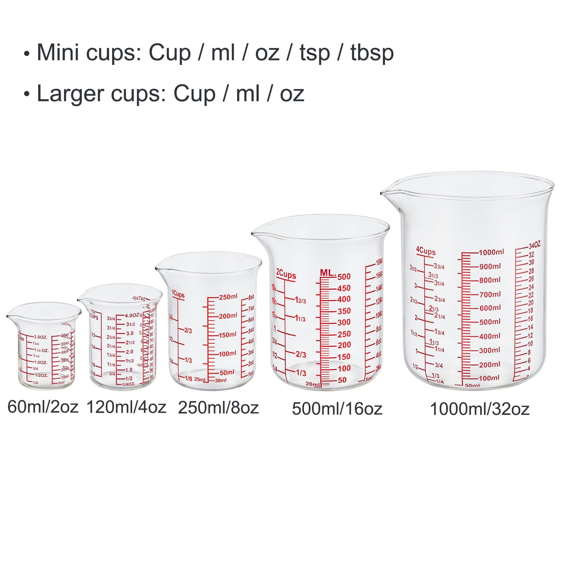 Ackers High Borosilicate Glass Measuring Cup Set with Pour Spout (32 Ounce)