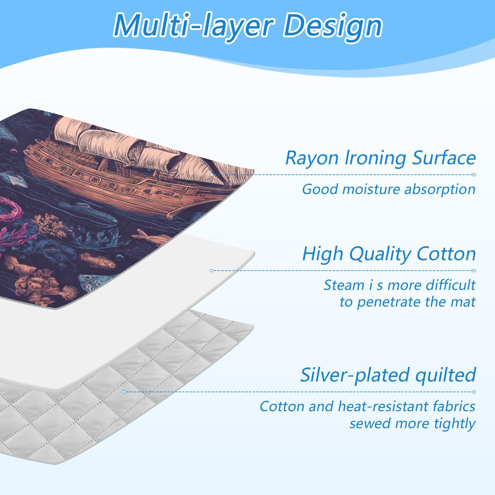 Red Blue Pirate Ship and Fish Ironing Mat Thickened Ironing Blanket Travel Portable Double