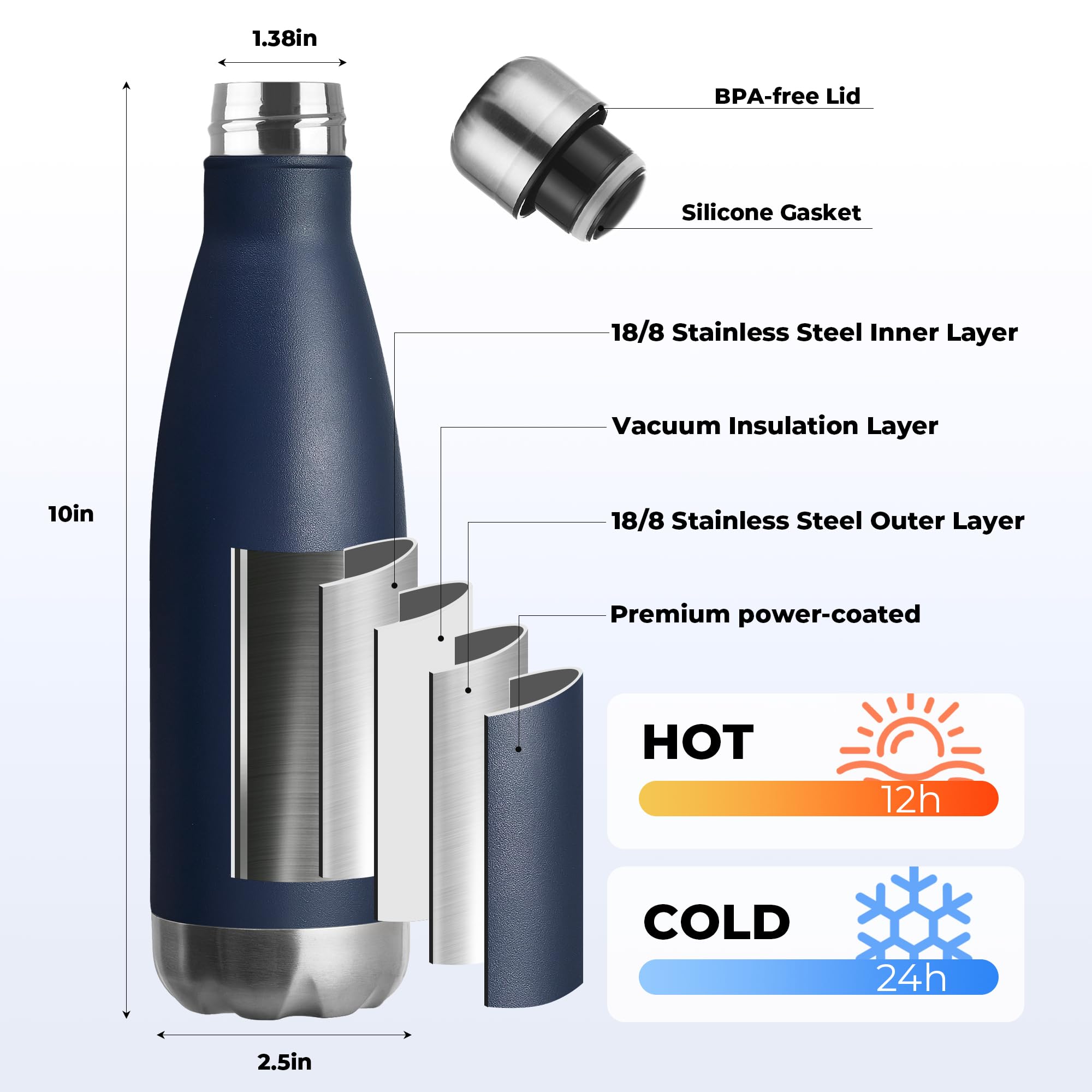 17oz Sport Water Bottle 12 Pack Vacuum Insulated Stainless Steel Leak