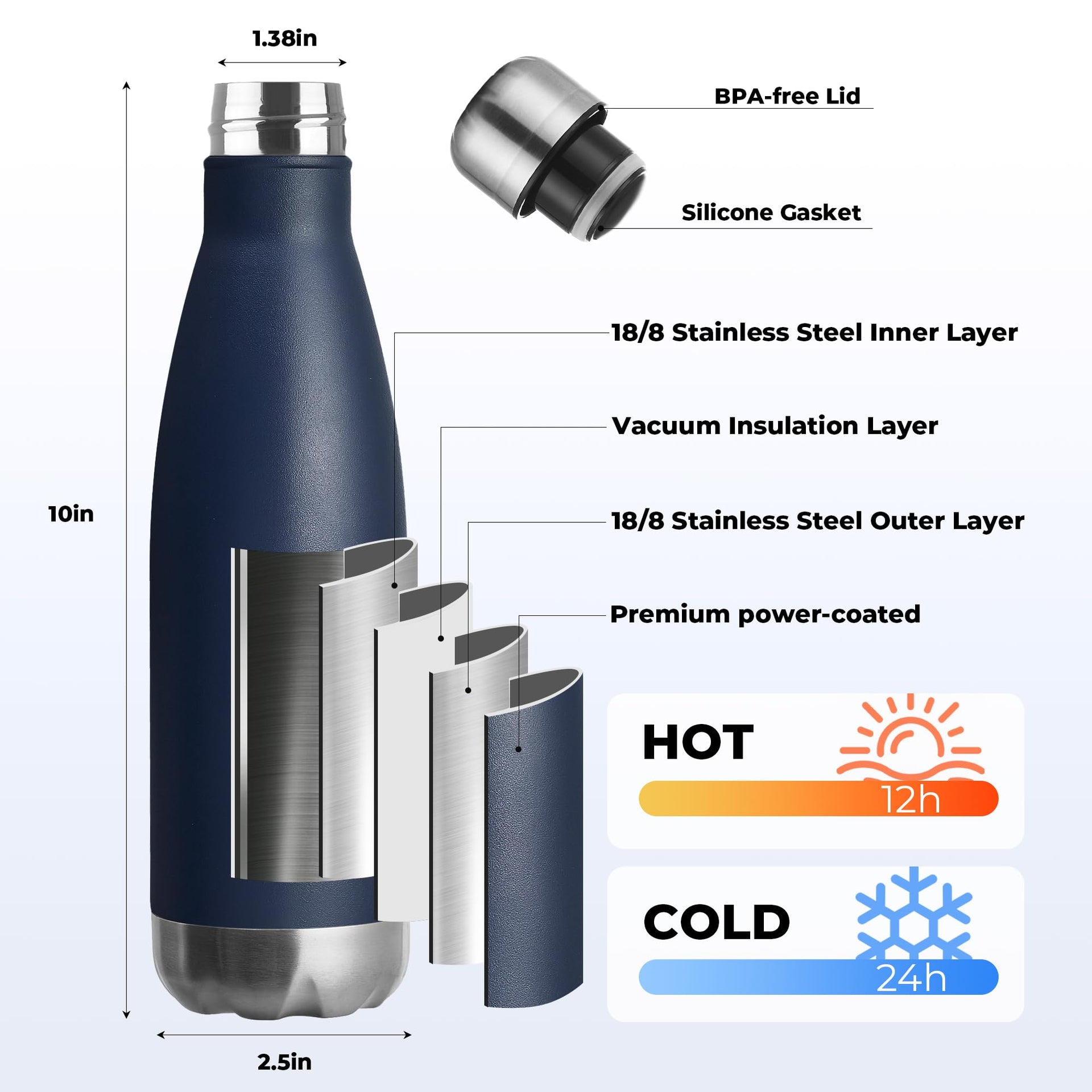17oz Sport Water Bottle Vacuum Insulated Stainless Steel Leak