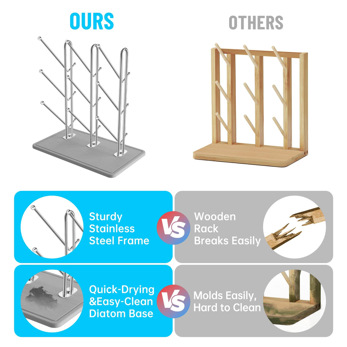 Baby Bottle Drying Rack with Diatomite Base & Stainless Steel Frame