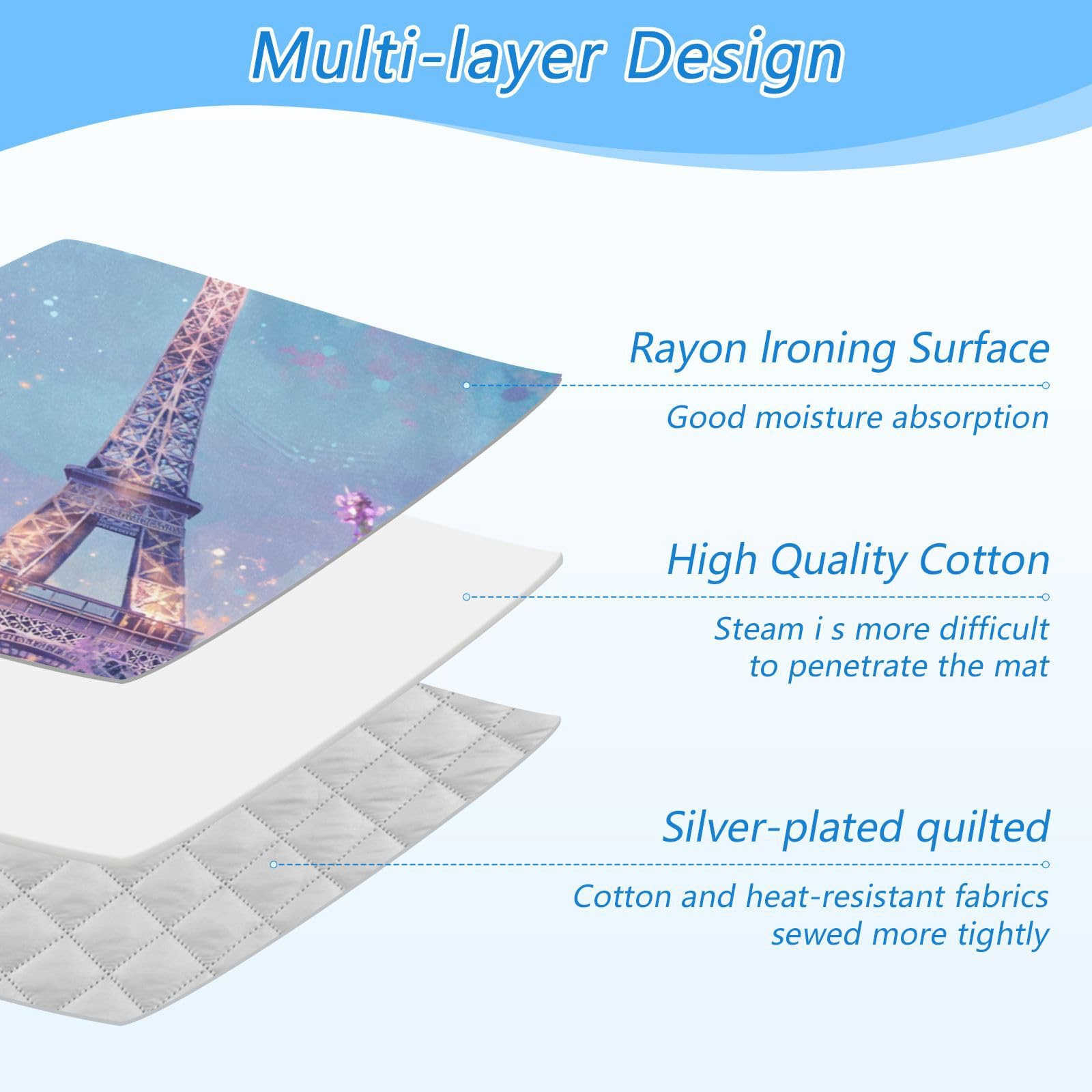 Ironing Mat Portable Ironing Pad Ironing Blanket for Table Top Heat Resistance Double
