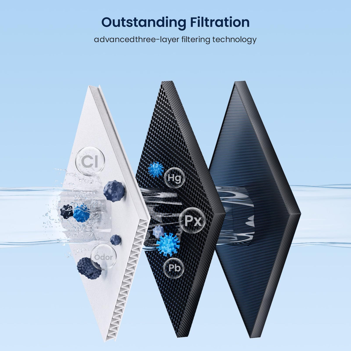 MWF Refrigerator Water Filter Compatible with GE (2 Count)