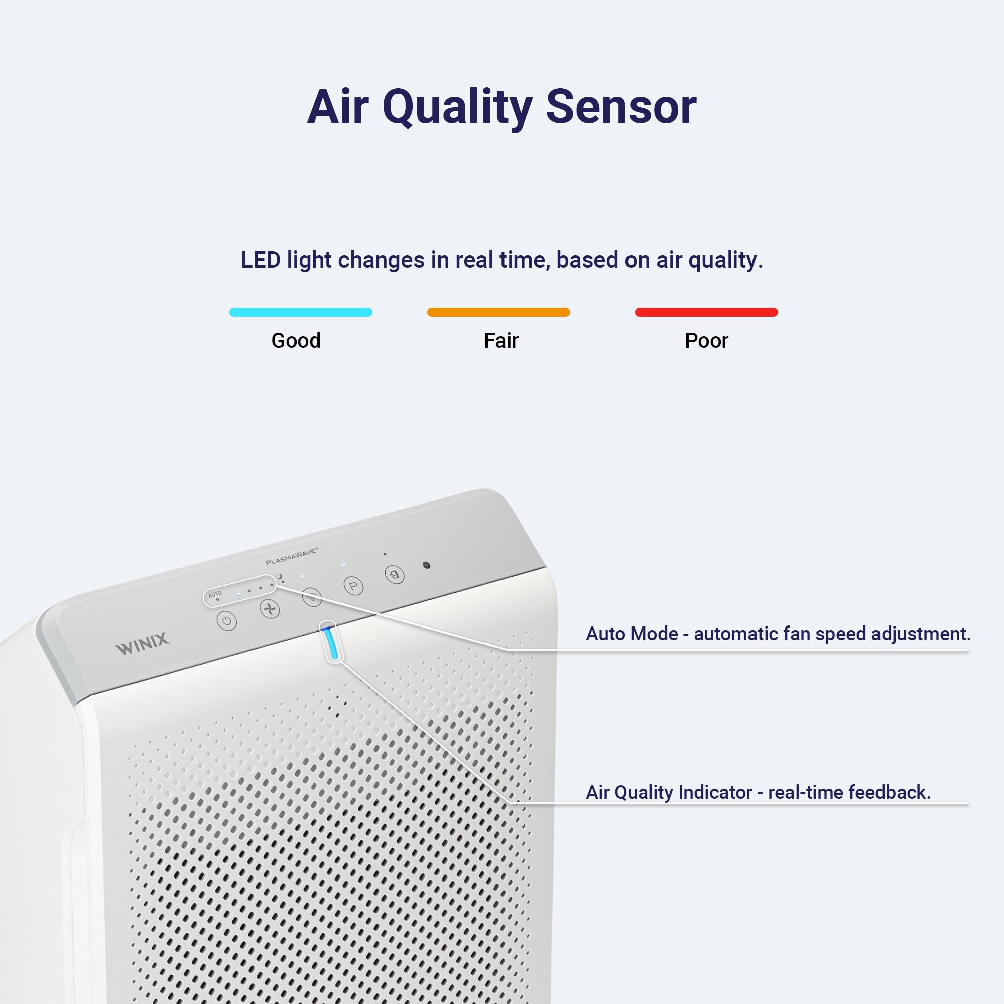 5530 Air Purifier