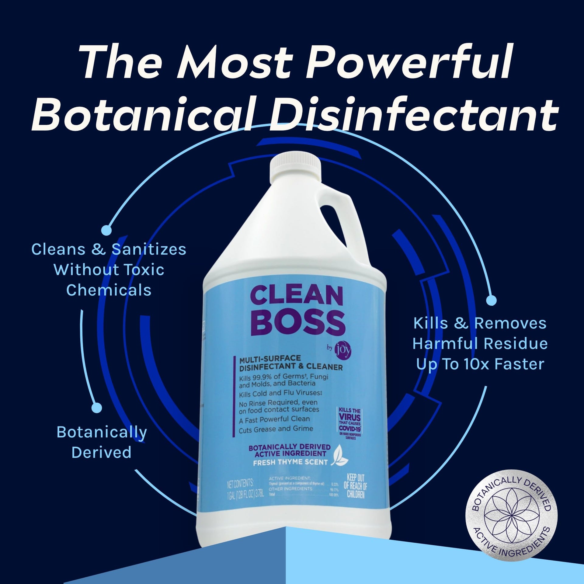Botanical Disinfectant (128 Fl Oz) - ModHome Supplies