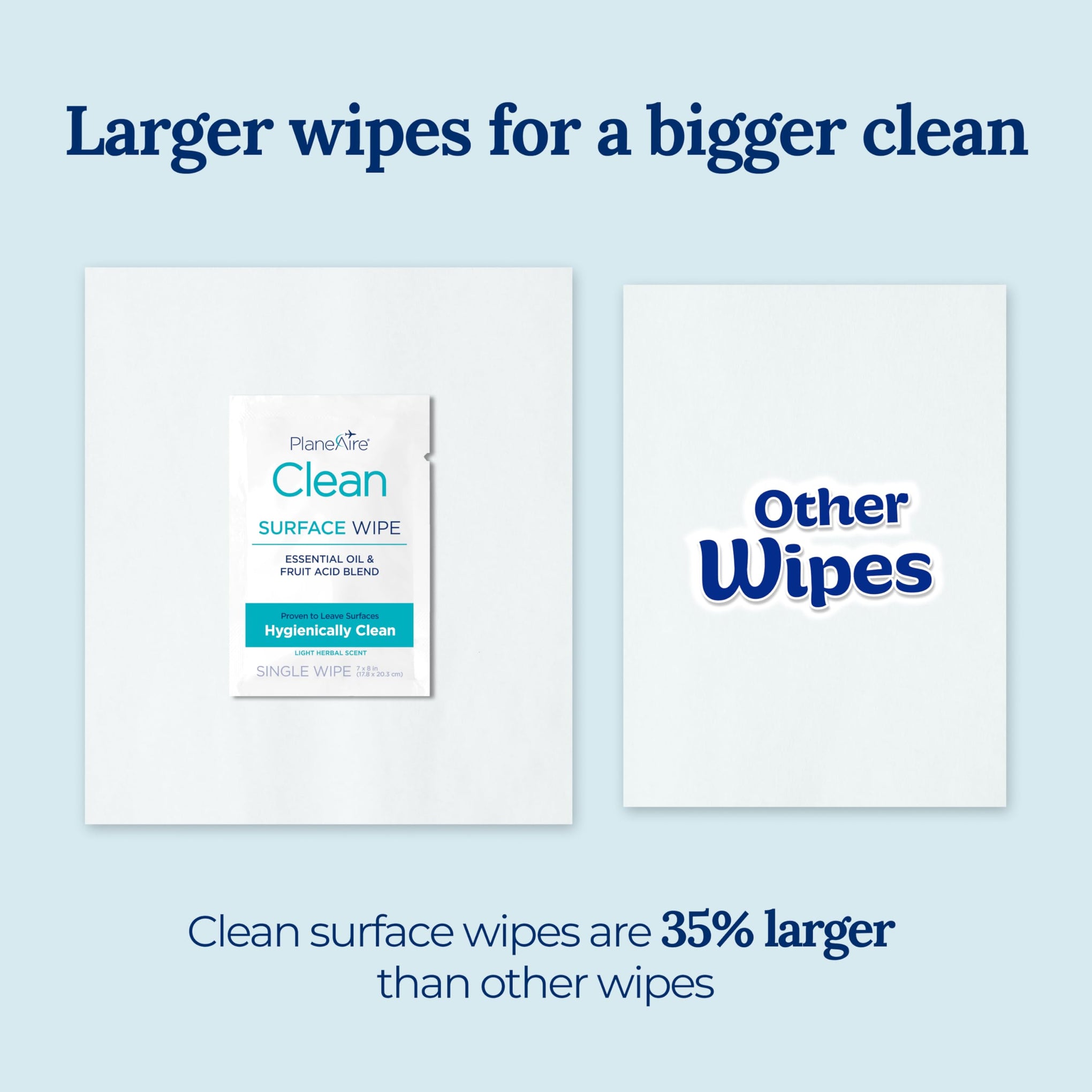 Clean Wipes Surface Cleaning Wipes (2 Count)