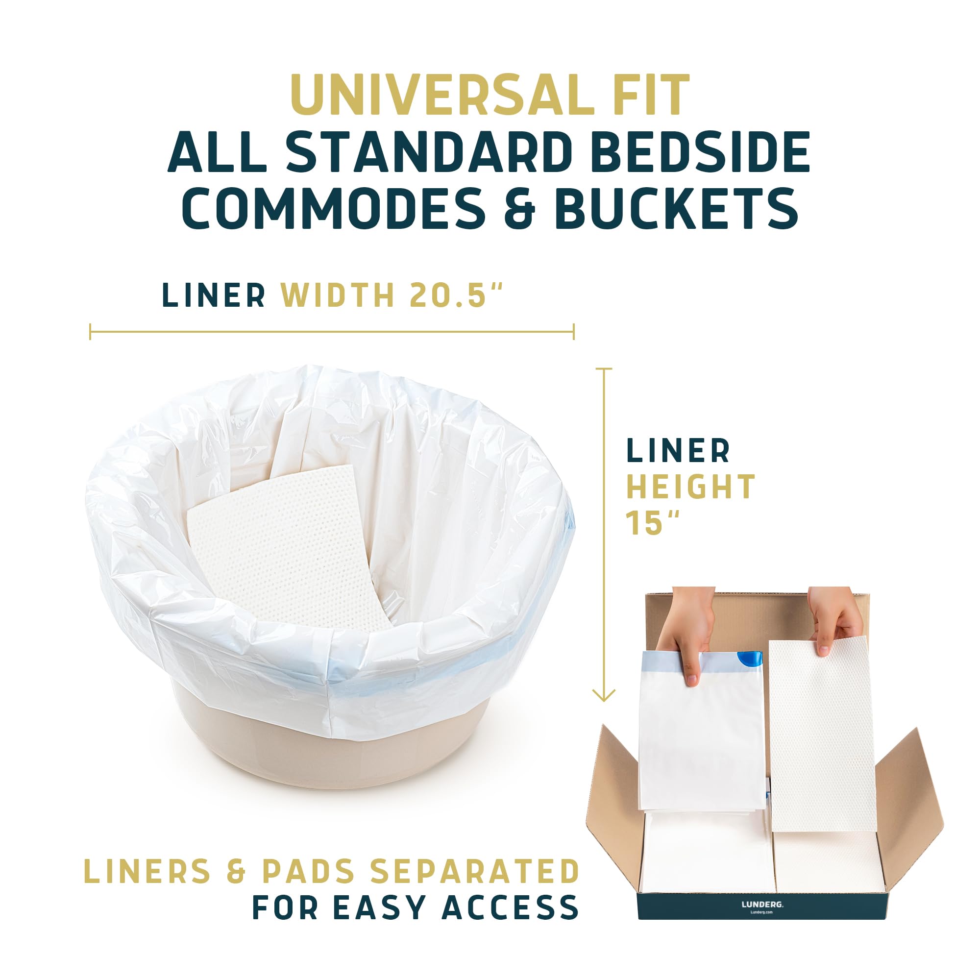 Commode Liners & Absorbent Pads (150 Count)