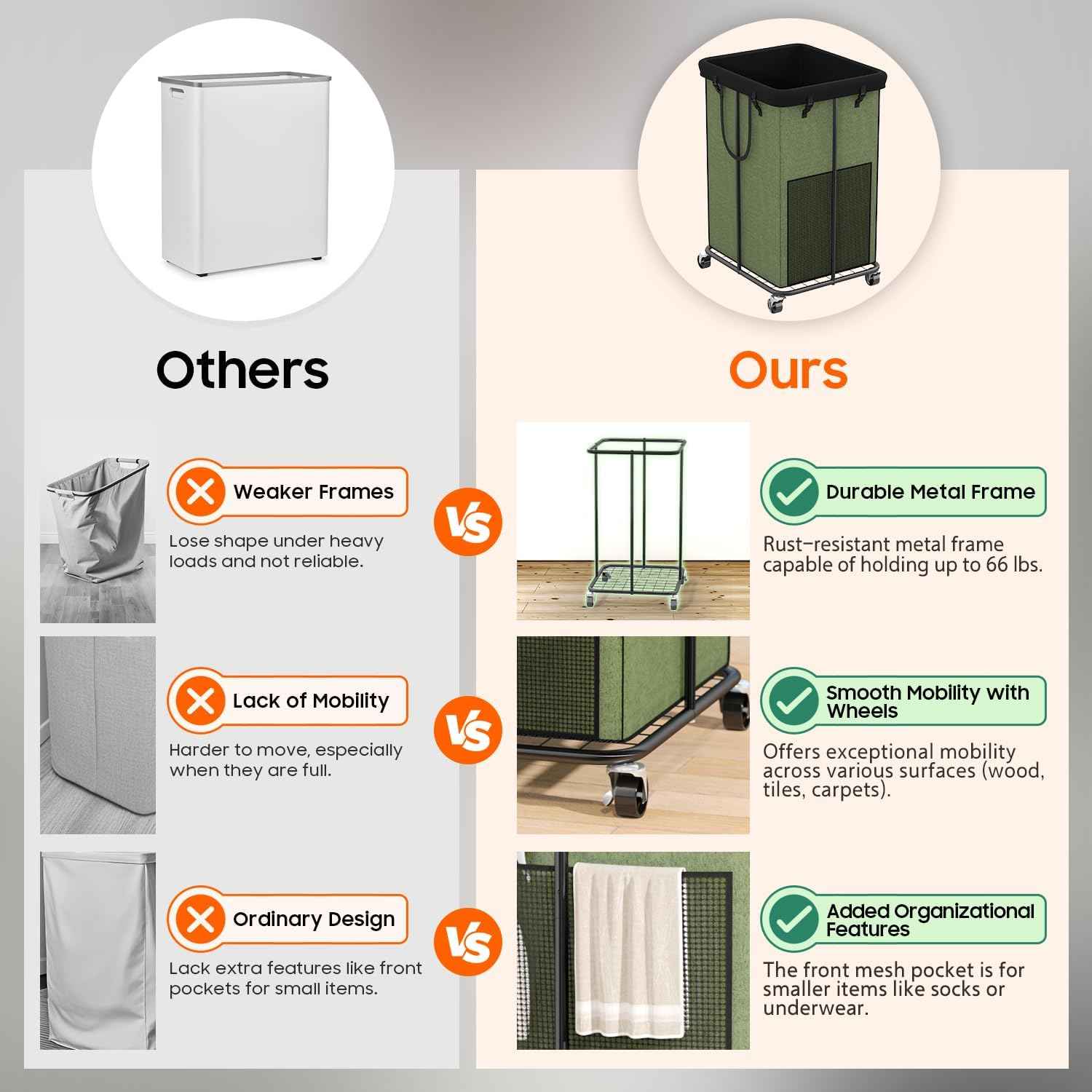Laundry Hamper with Wheels (99.68 Ounce)