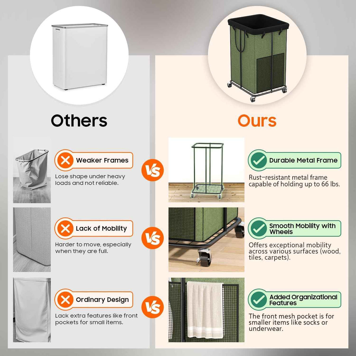 Laundry Hamper with Wheels (99.68 Ounce)
