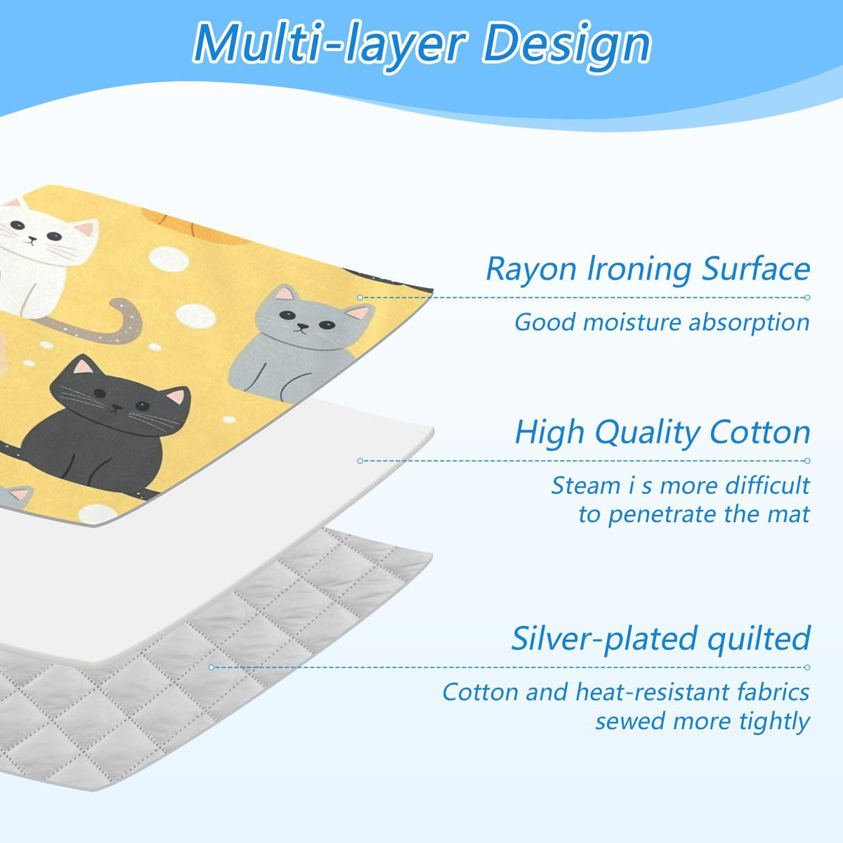 Yellow Polka Dot Cat Ironing Mat Thickened Ironing Blanket Travel Portable Double