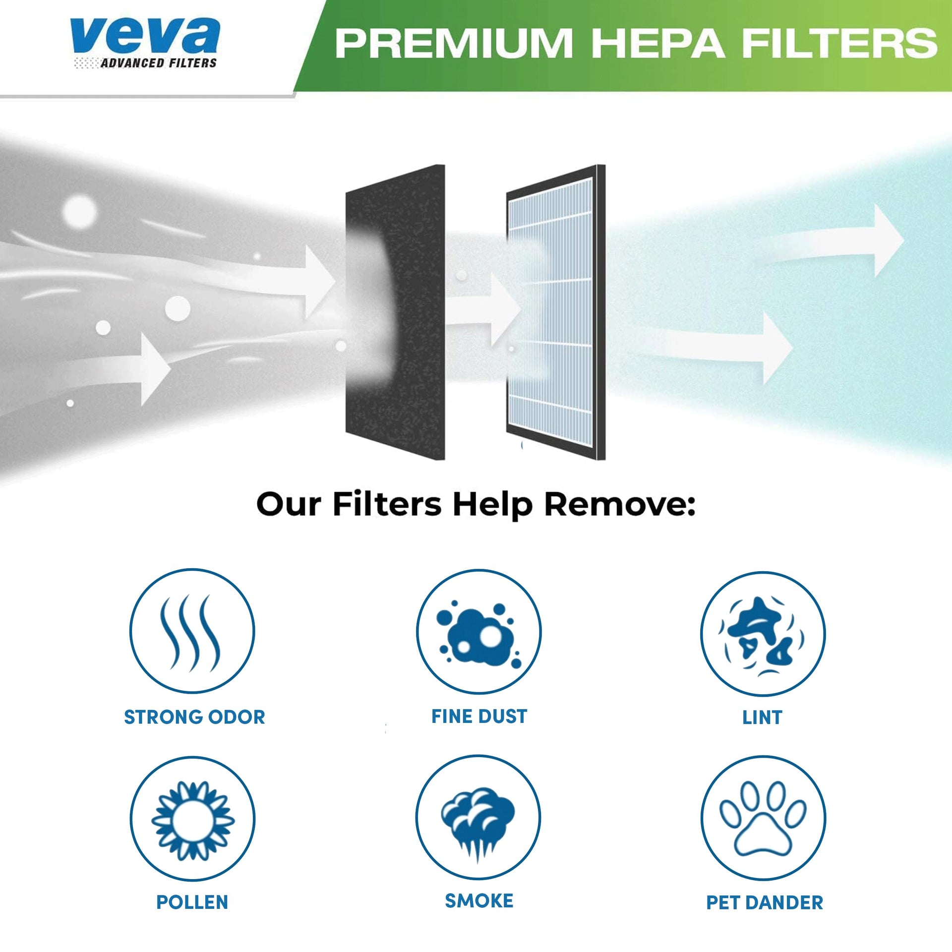 Precut for HPA300 Premium Carbon Activated Pre Filters 4 Pack Compatible with Honeywell Air Purifier. Precision Fit for Easy Installation Advanced Filters (4 Count)