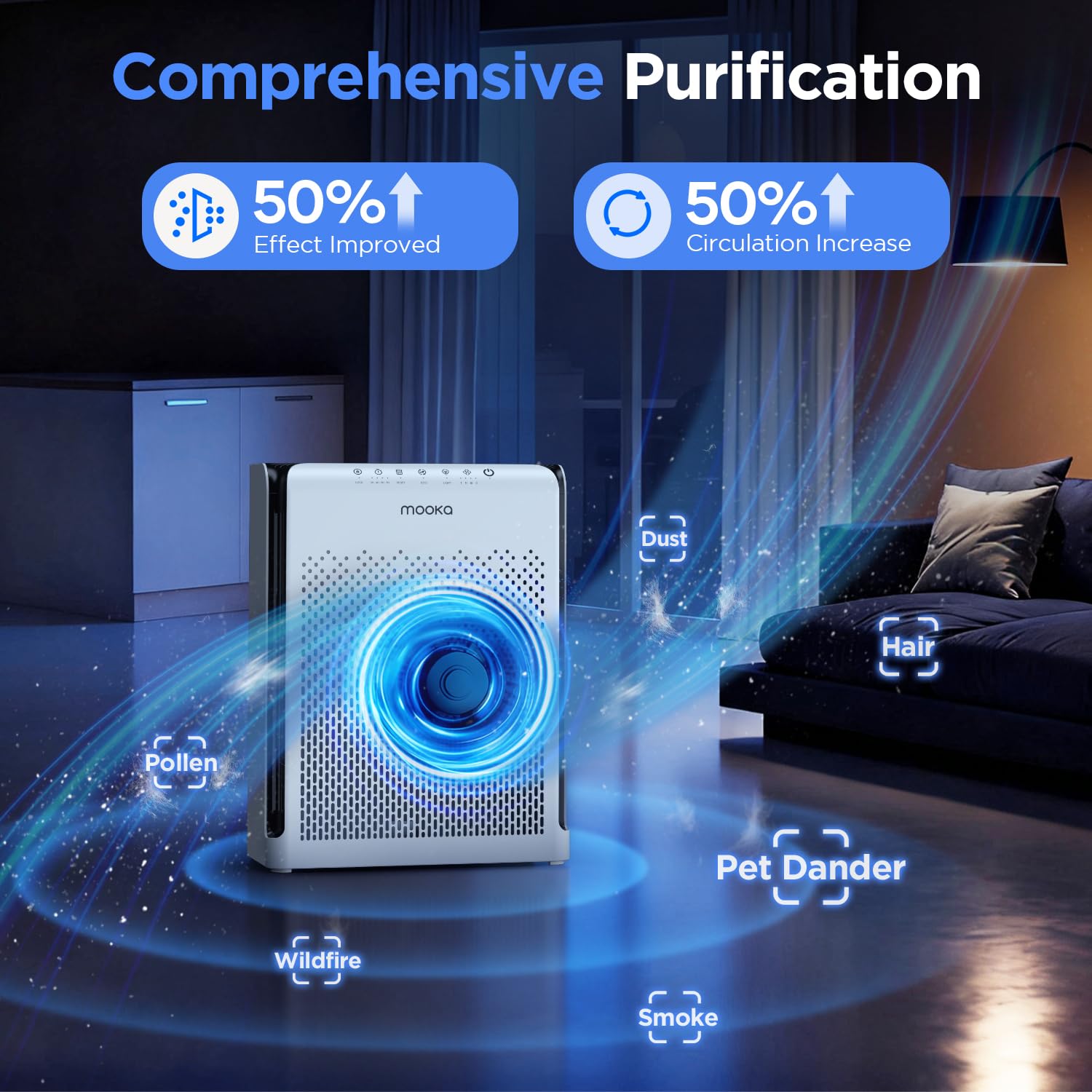 M200L Air Purifiers for Home Pets Large Room 2200ft² with ECO Mode