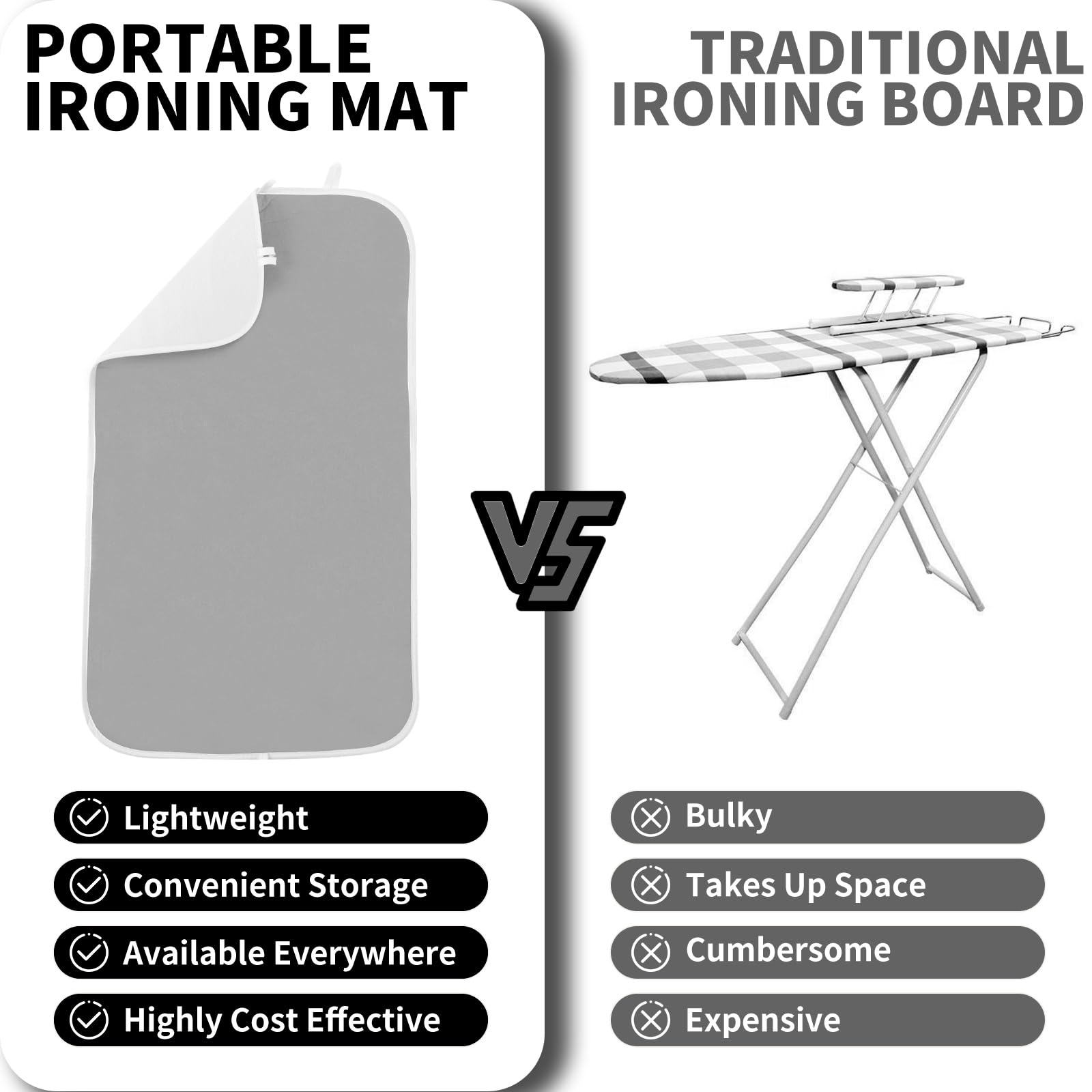 Ironing Mat Iron Anywhere Portable Ironing Pad with 3mm Padding for Steam Pressing on Tabletop or Bed