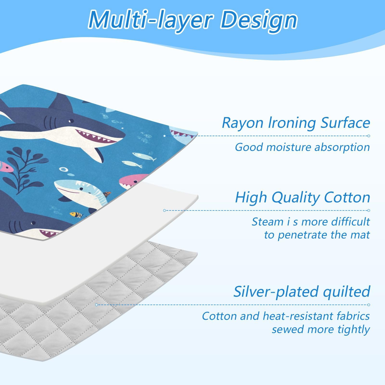 Sharks Fishes and Seaweed Blue Ironing Mat Thickened Ironing Blanket Travel Portable Double