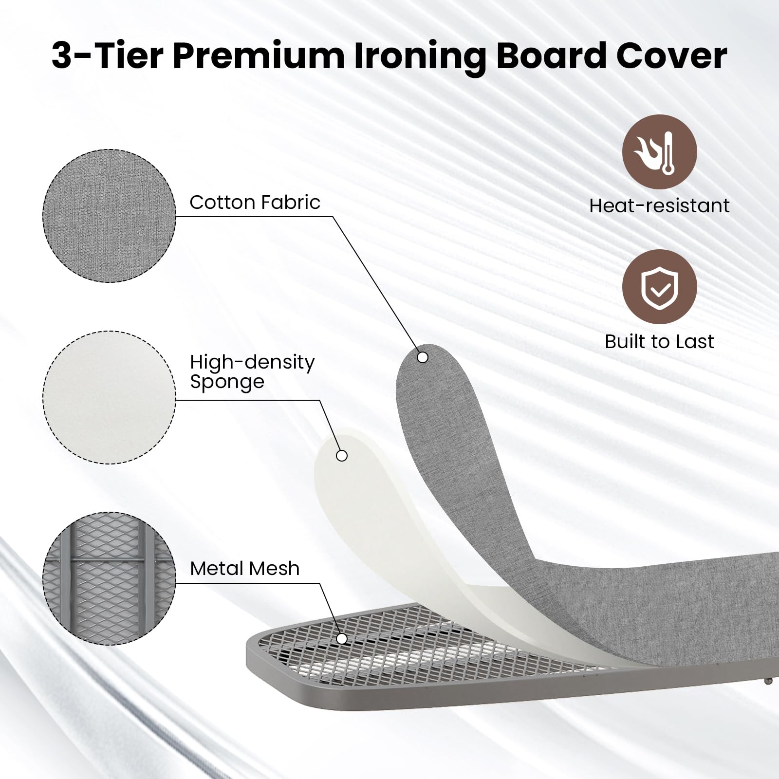 Over the Door Ironing Board