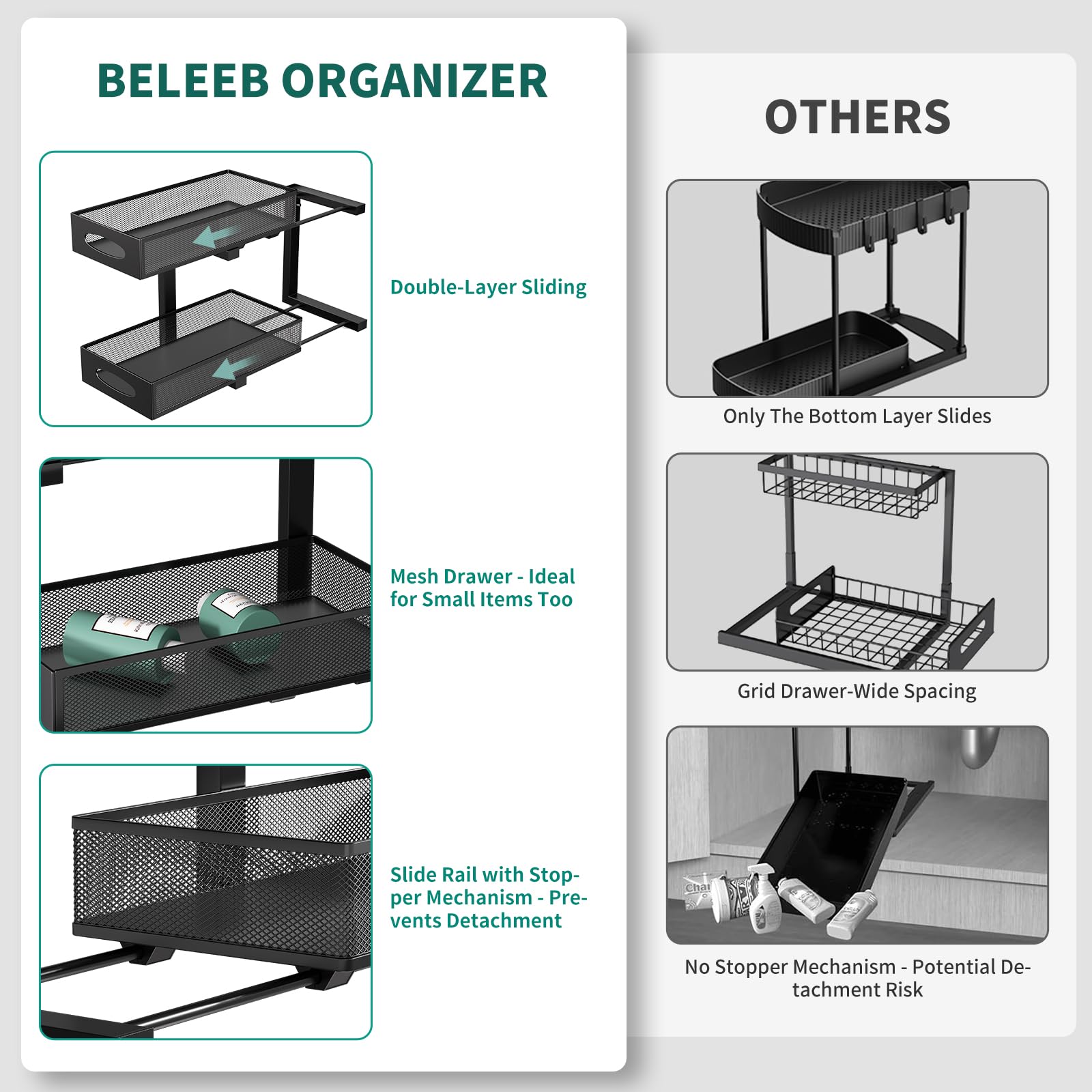 Under Sink Organizer