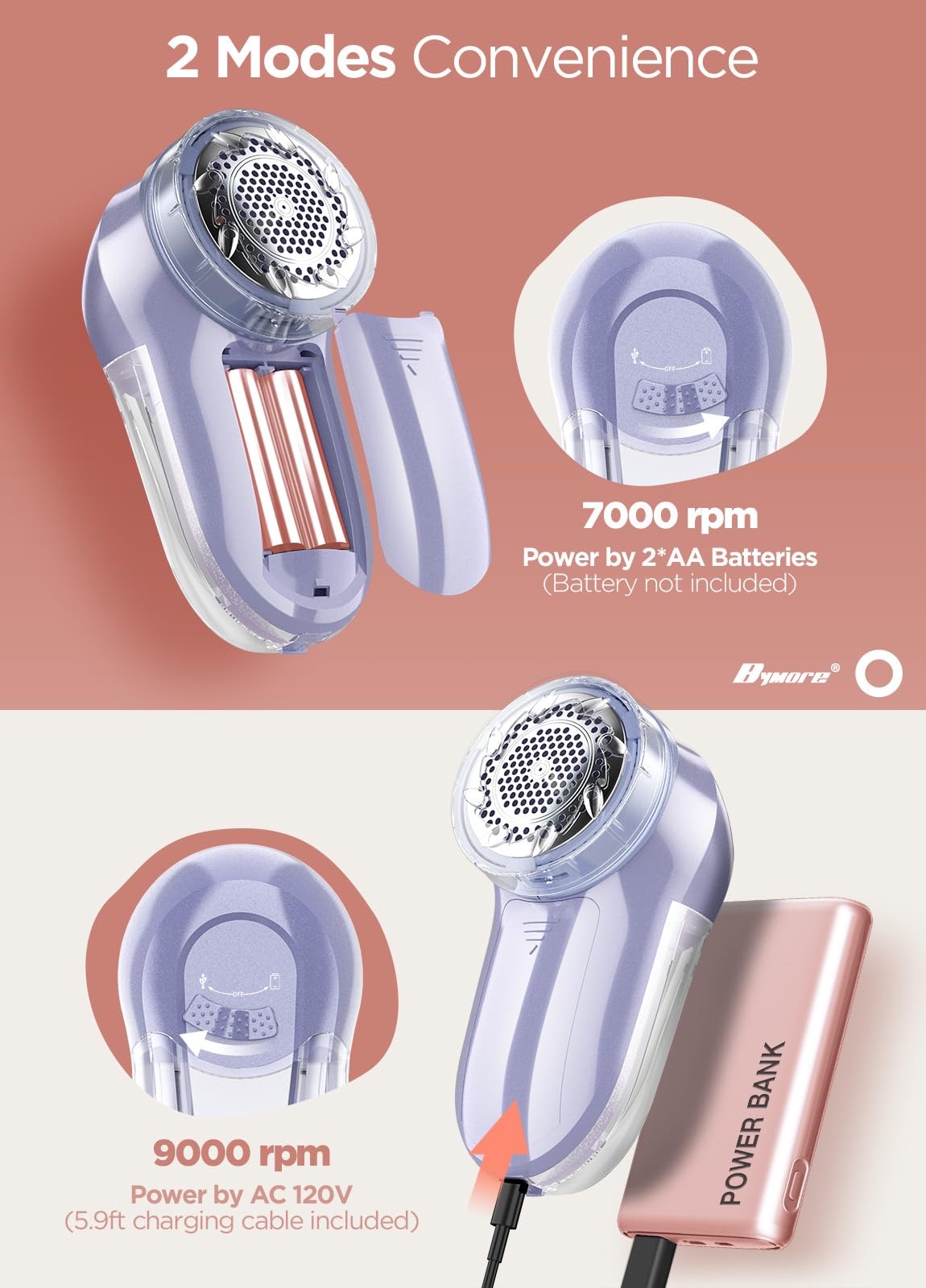 Fabric Shaver
