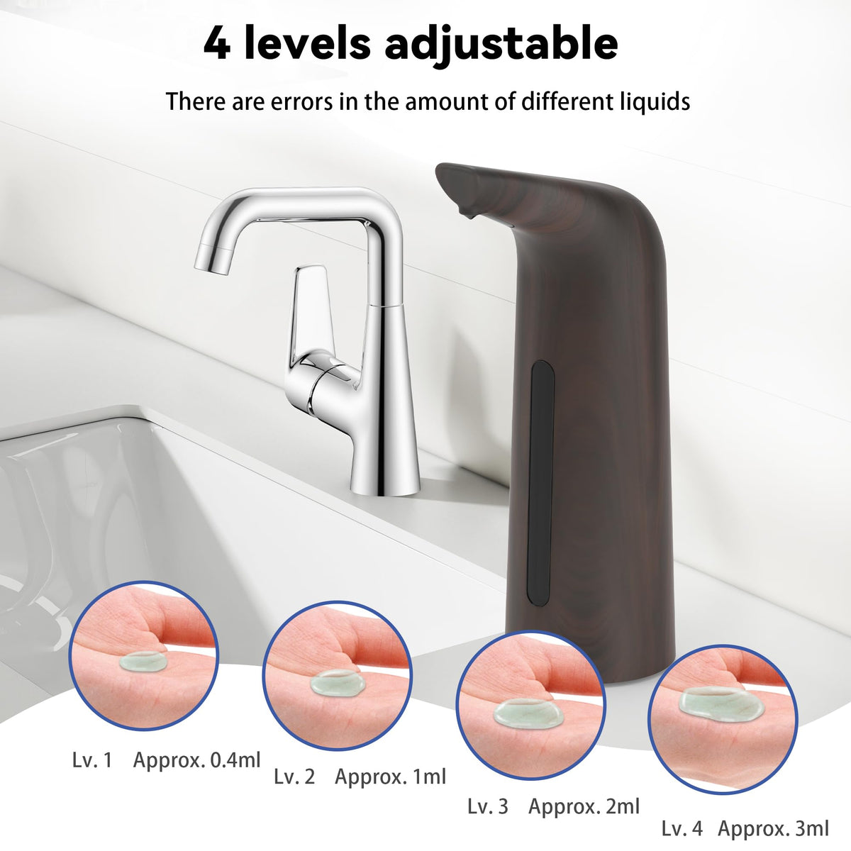 Automatic Soap Dispenser