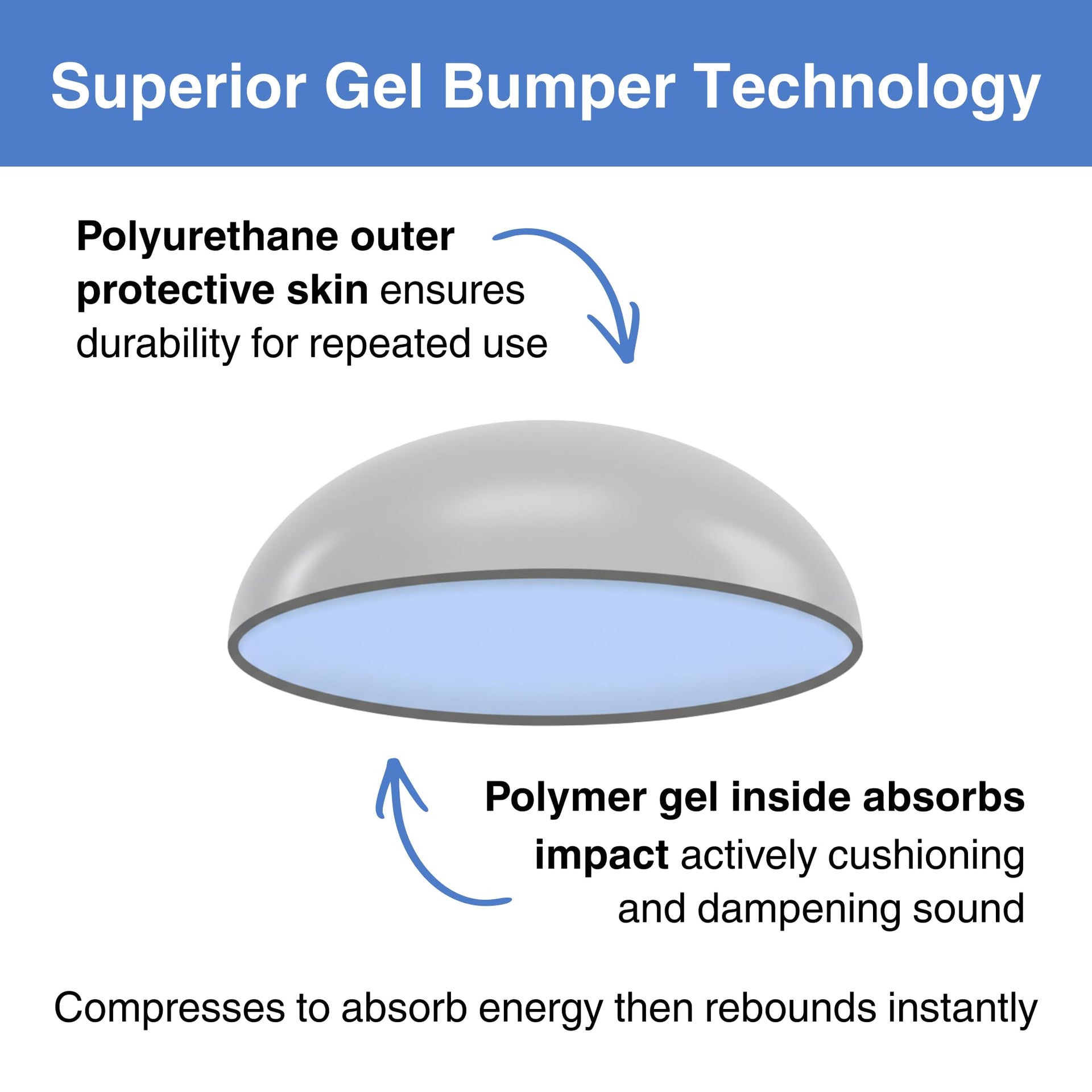 Gel Bumpers for Interior Doors (90 Count)