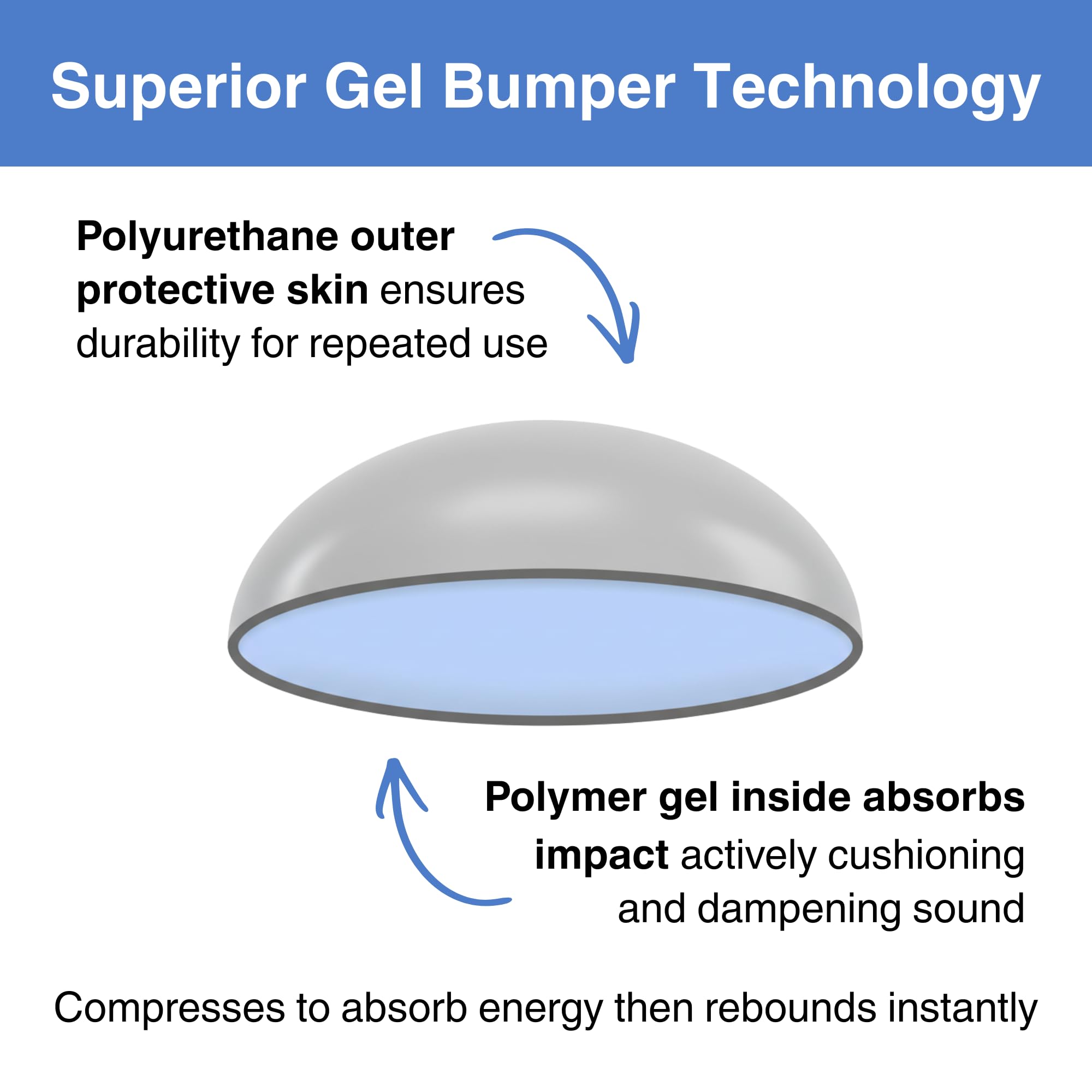 Gel Bumpers for Interior Doors (90 Count)
