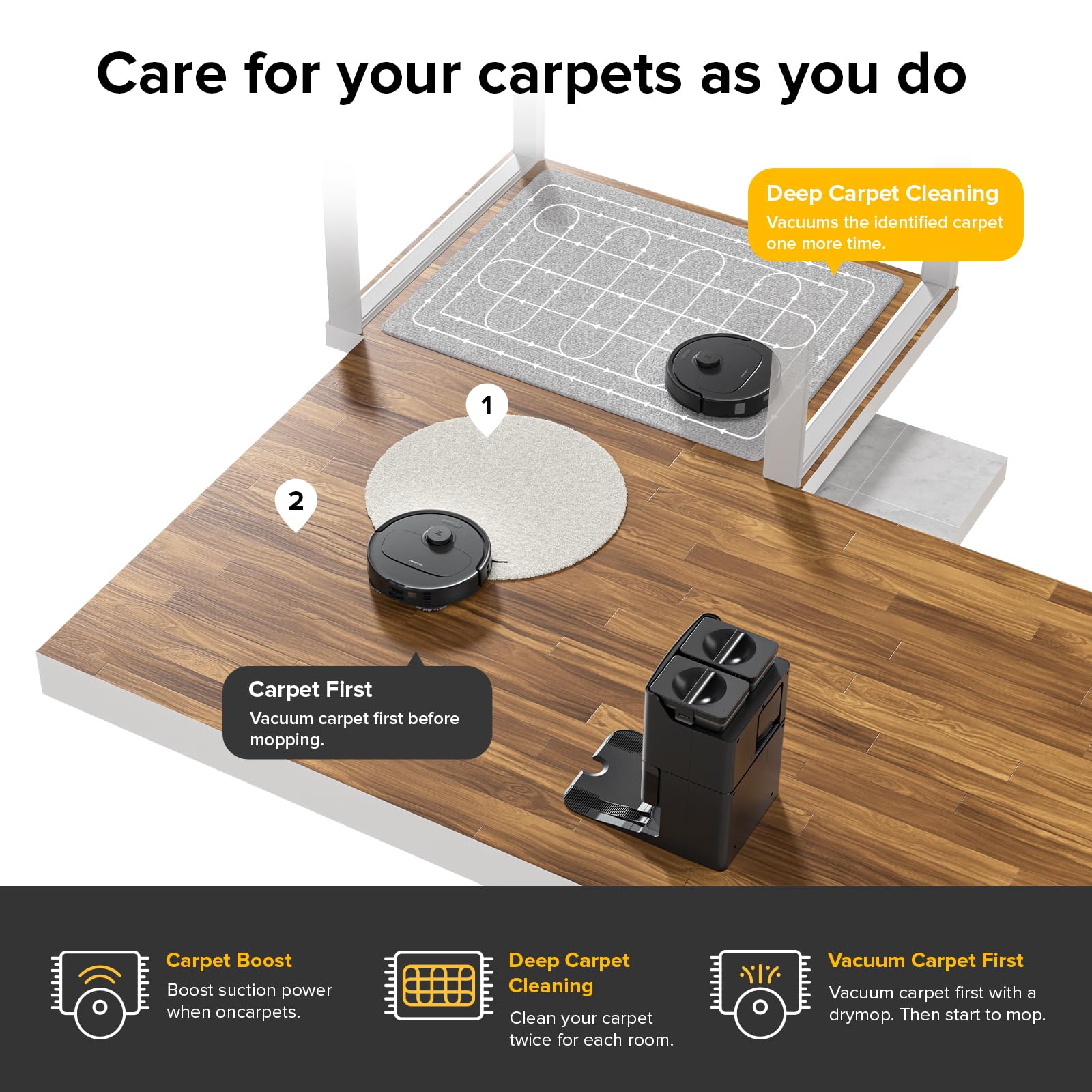 Qrevo S Robot Vacuum and Mop