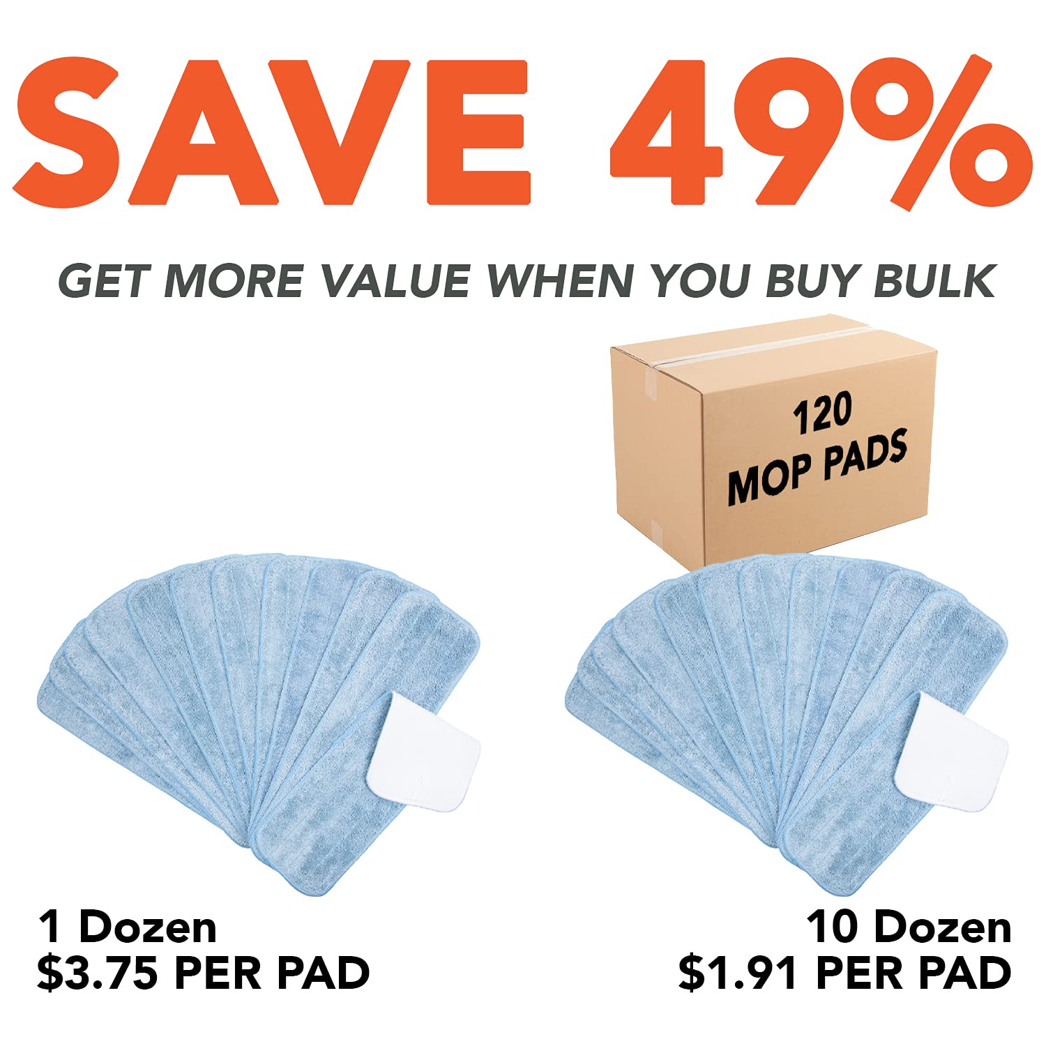 Arkwright Spray Mop Replacement Pads (120 Count)