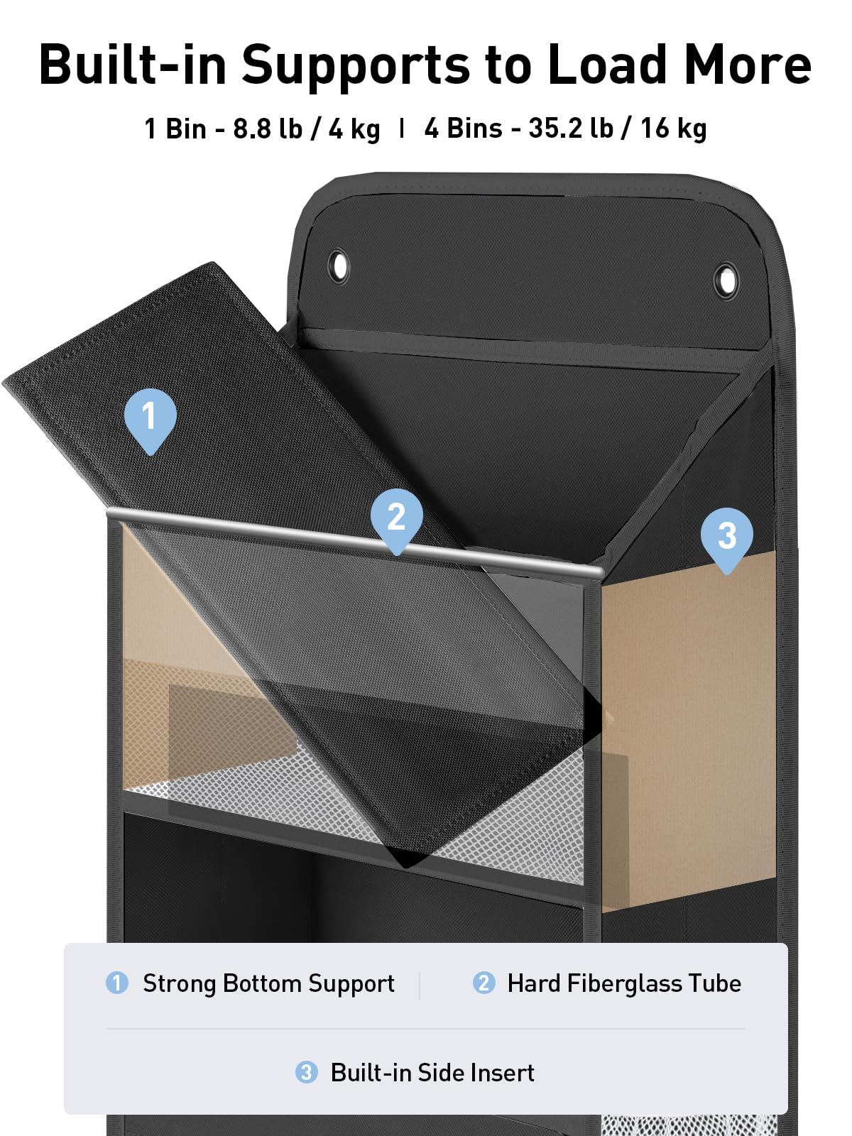 1 Pack Over the Door Organizer