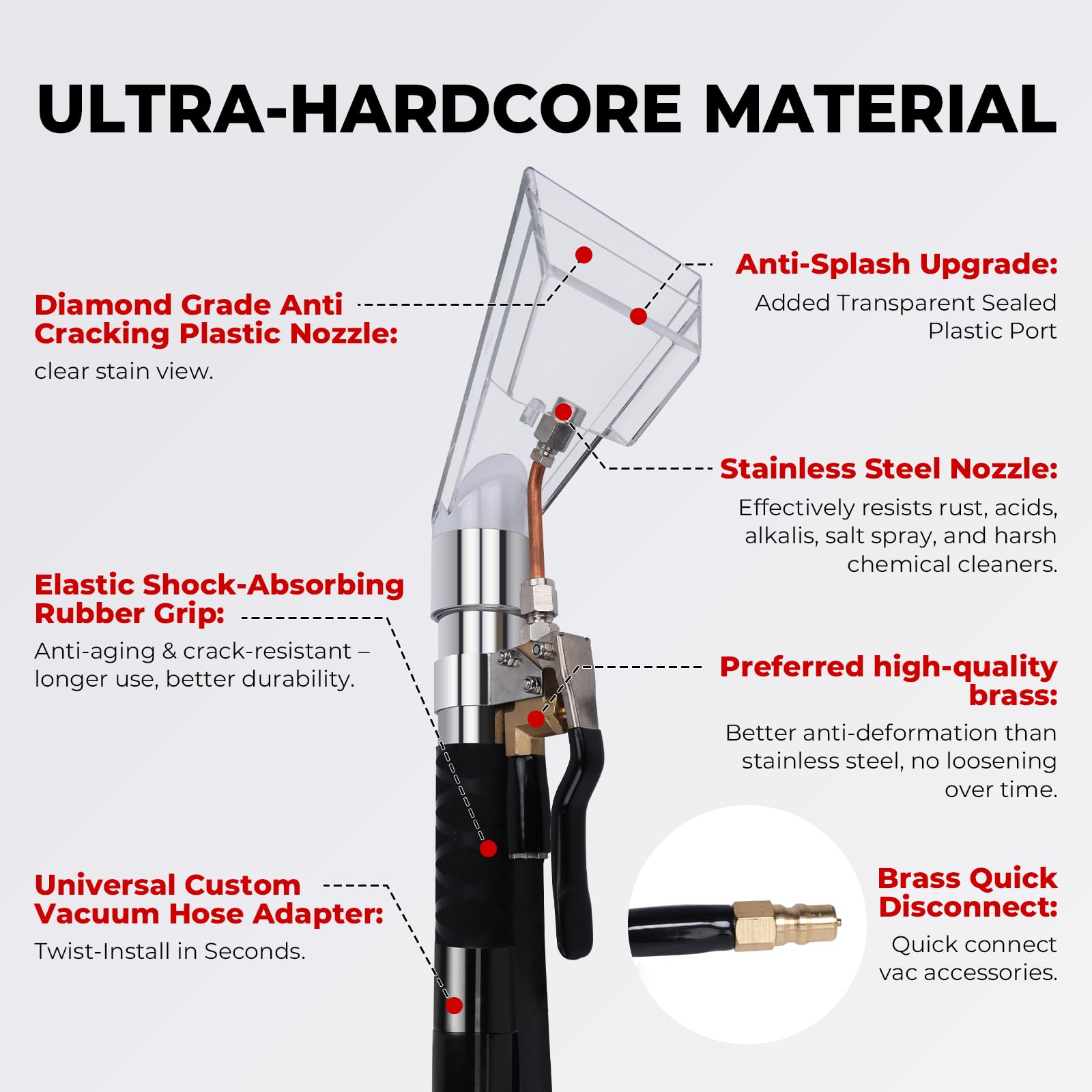 Shop Vac Extractor Kit