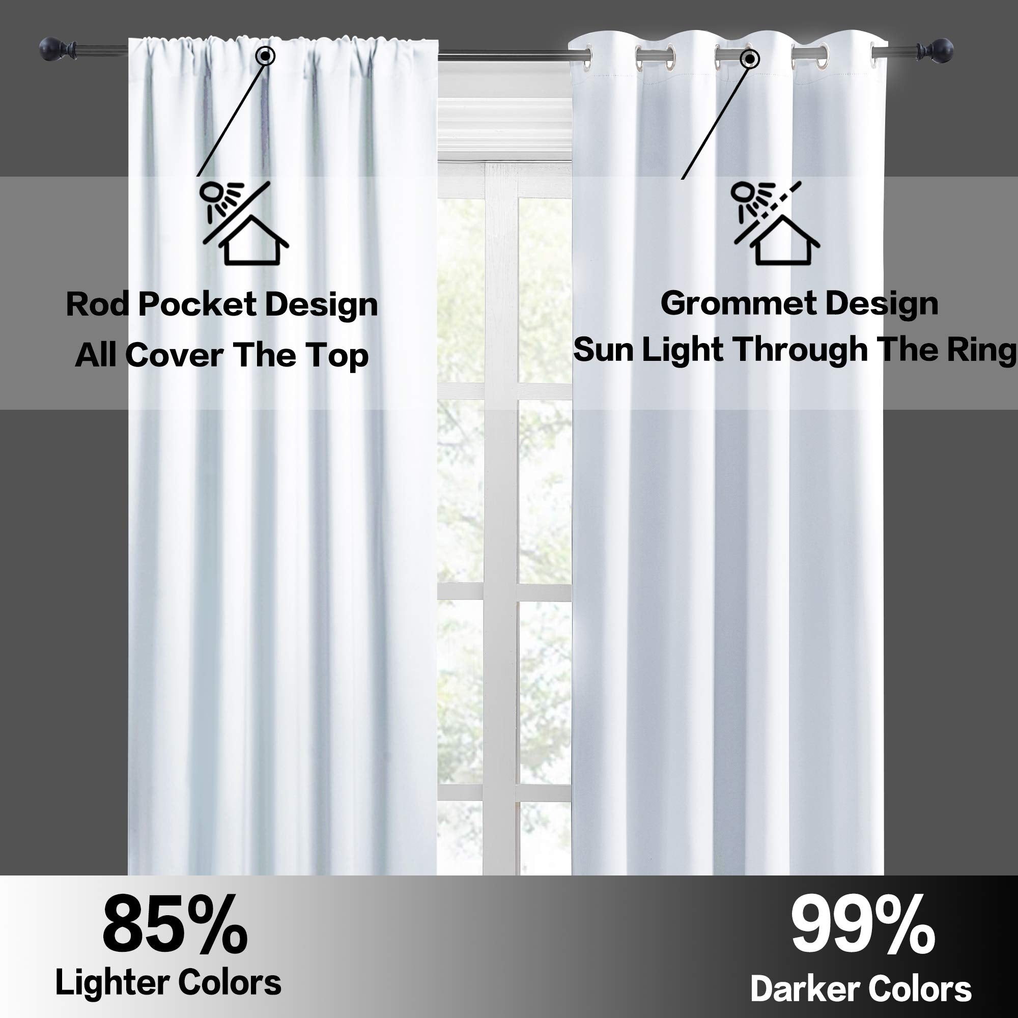 Half Curtain Tiers 36 inch Length