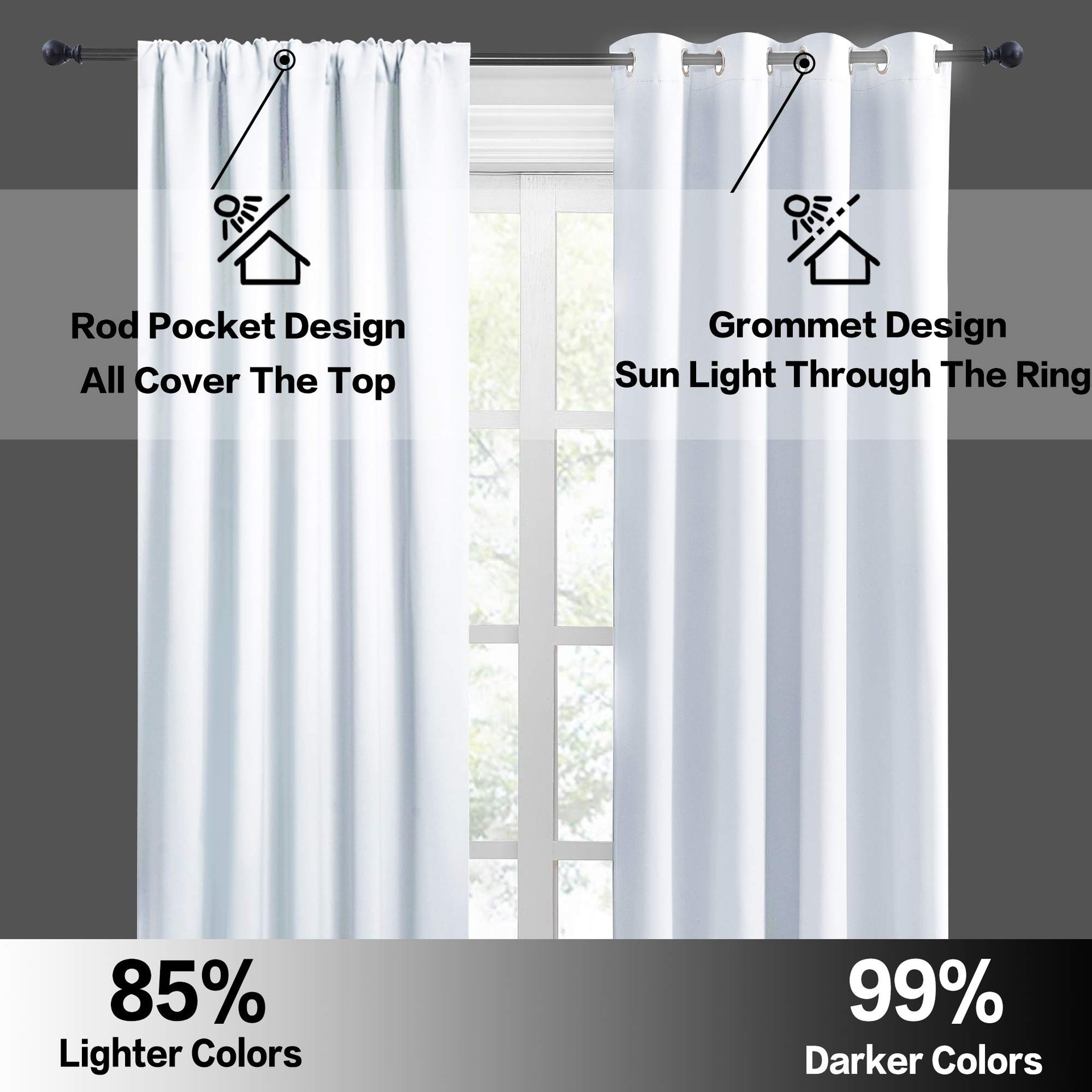 Short Grayish White Curtains for Small Bedroom Kitchen Cafe Window