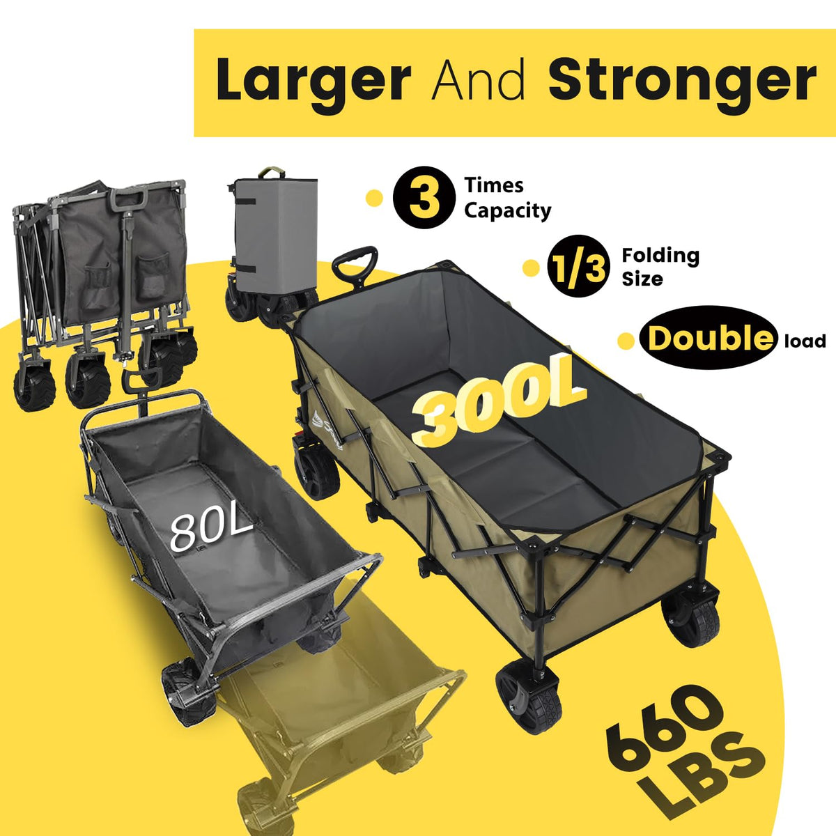 48''L Collapsible Foldable Extended Wagon with 660lbs Weight Capacity