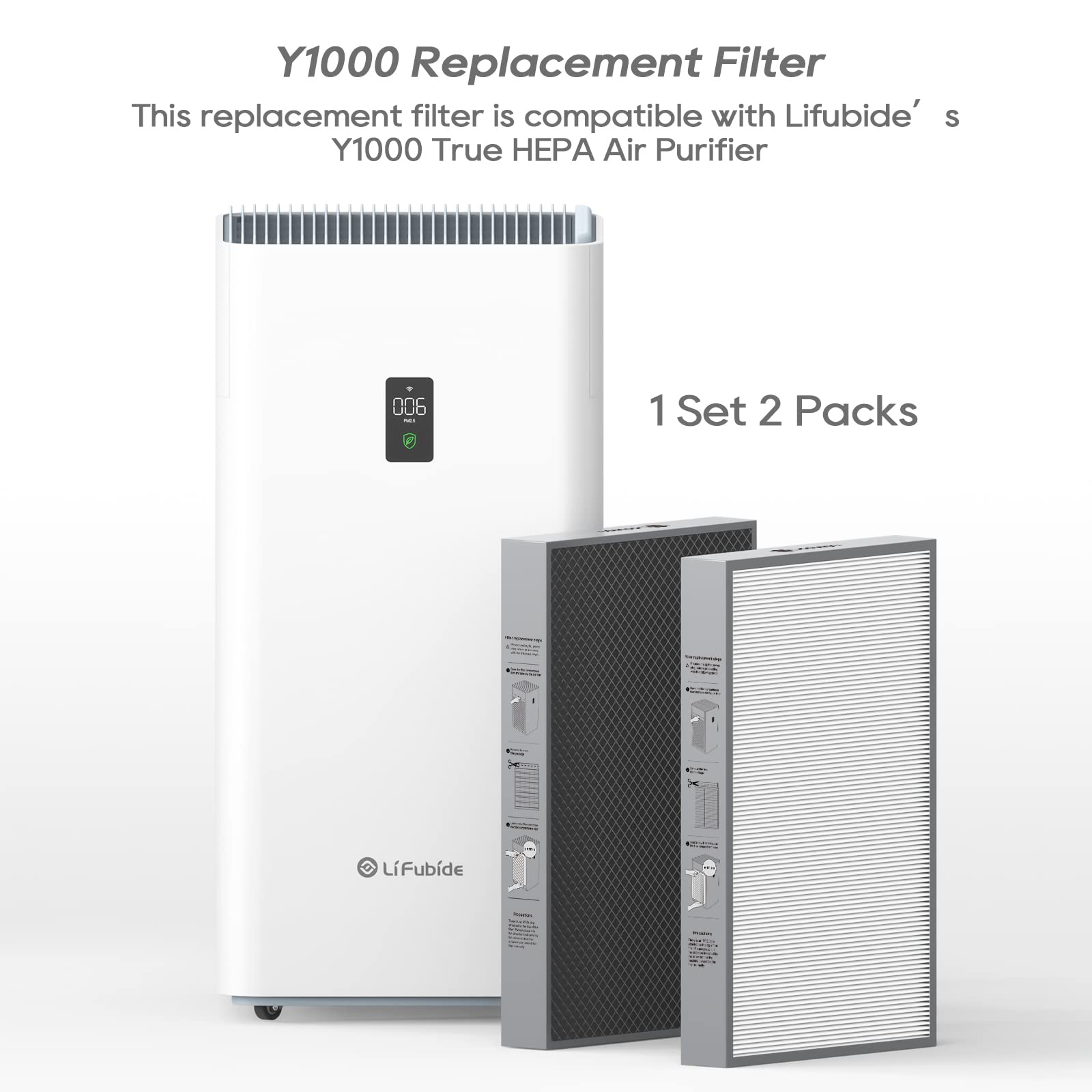 Y1000 Air Purifier Replacement Filter