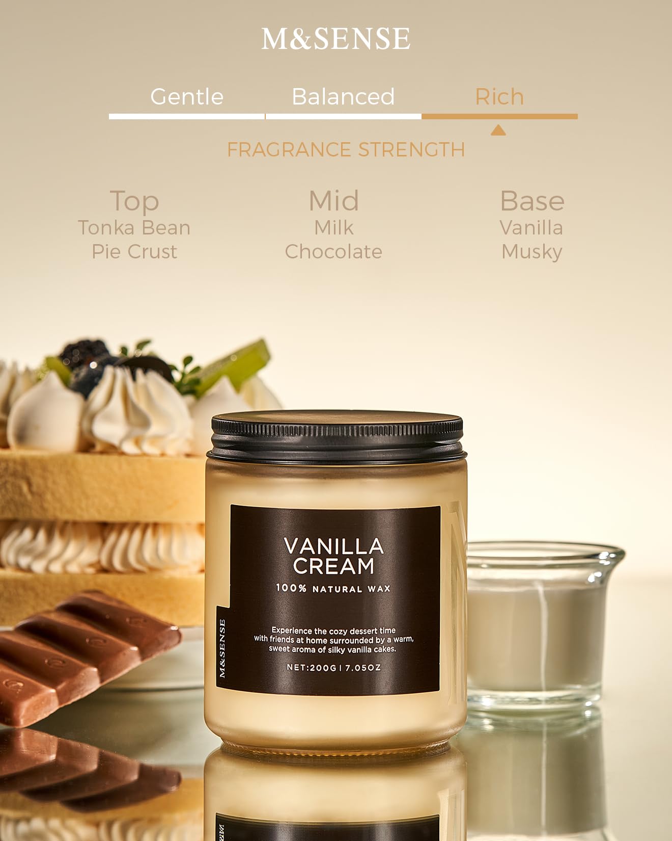 Vanilla Candles for Home (6 Ounce)