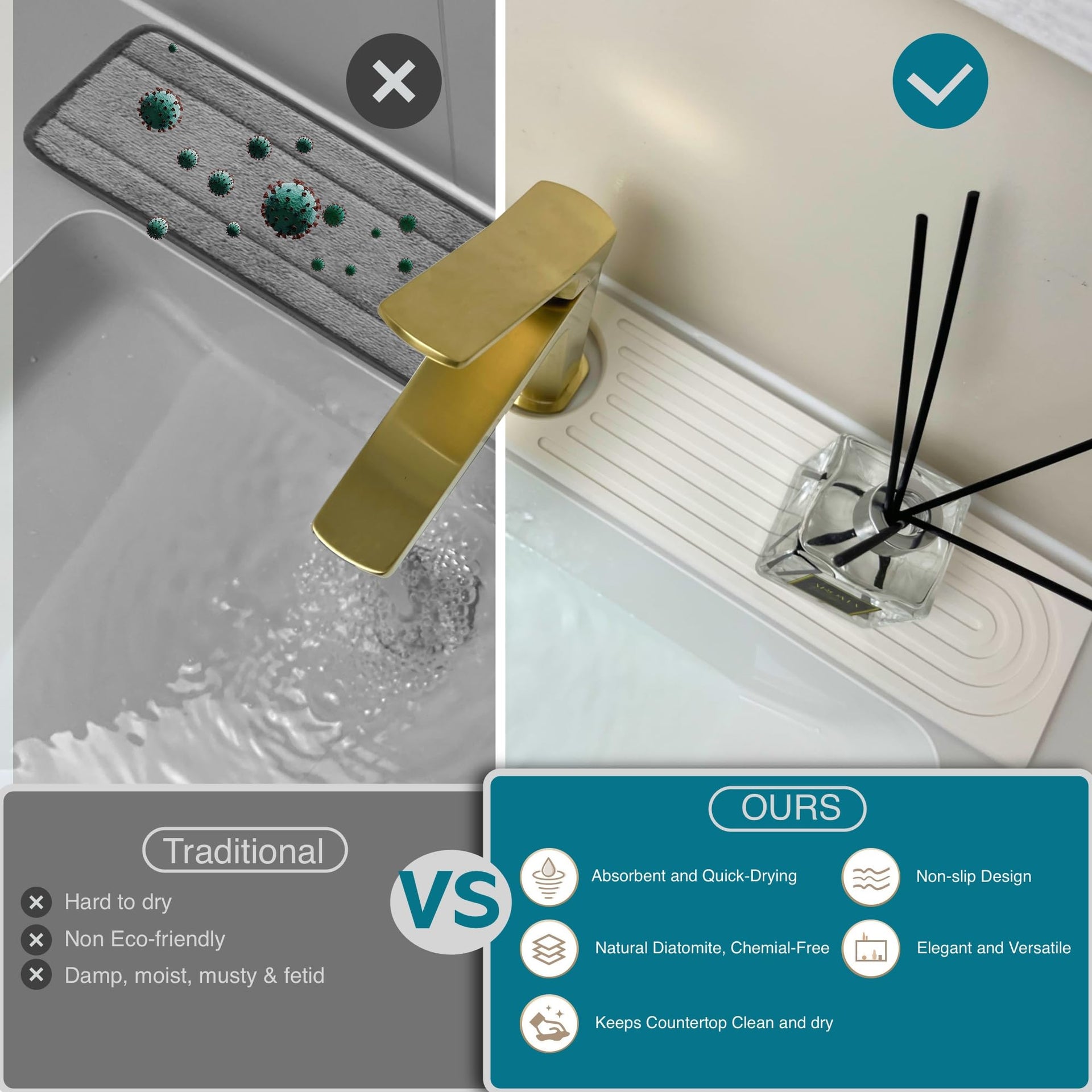 Faucet Mat for Kitchen Sink