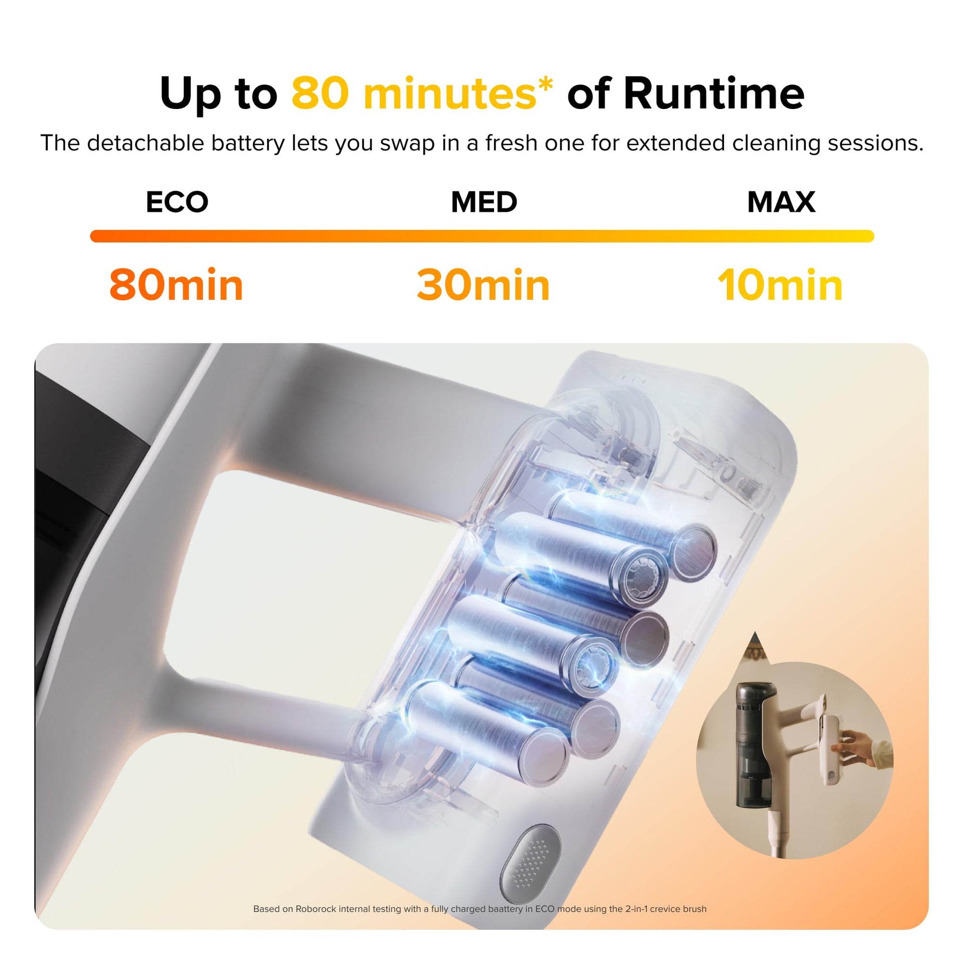 H60 Pro Cordless Stick Vacuum Cleaner