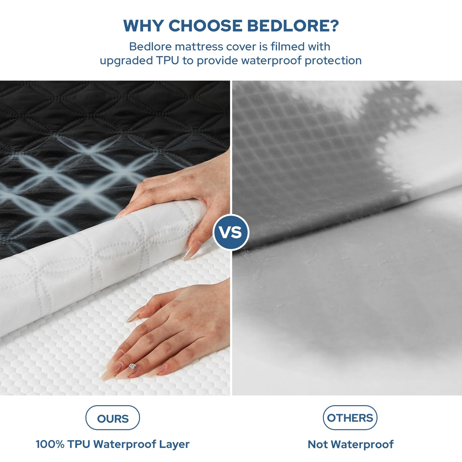 Waterproof Twin Mattress Protector