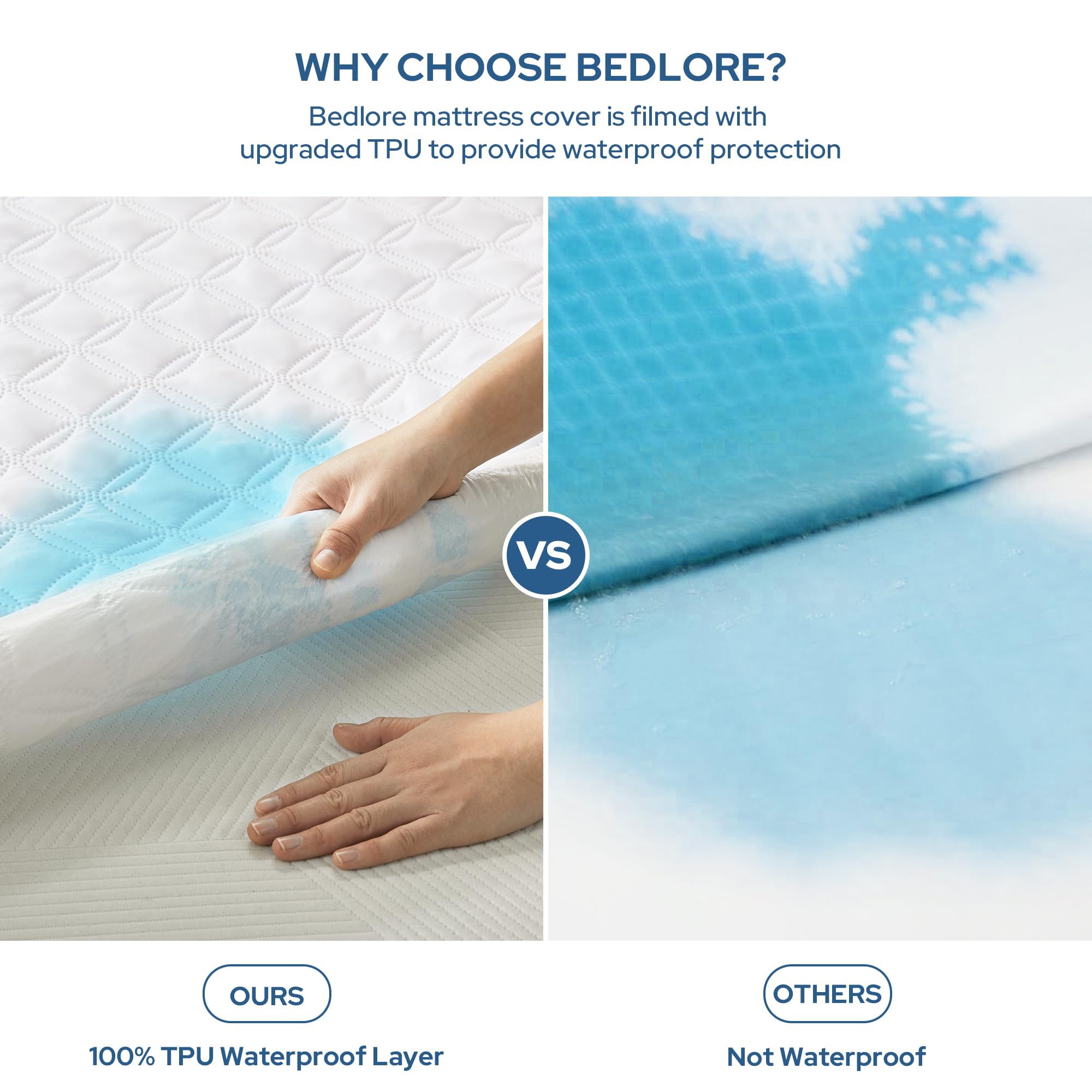 Waterproof Queen Size Mattress Protector