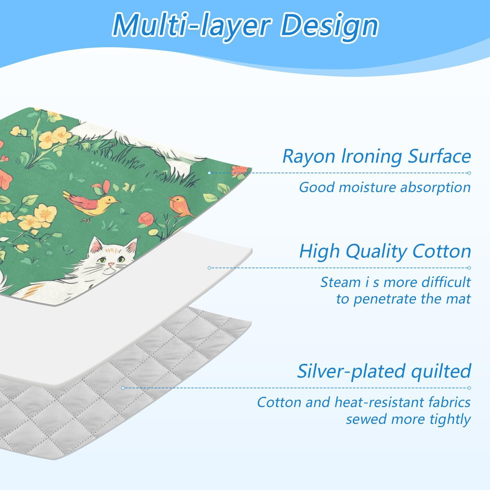 Green Spring Persian Cat and Hummingbird Ironing Mat Portable Ironing Pad Blanket with Silicone Iron Rest for Table Top Travel Heat Resistant Double
