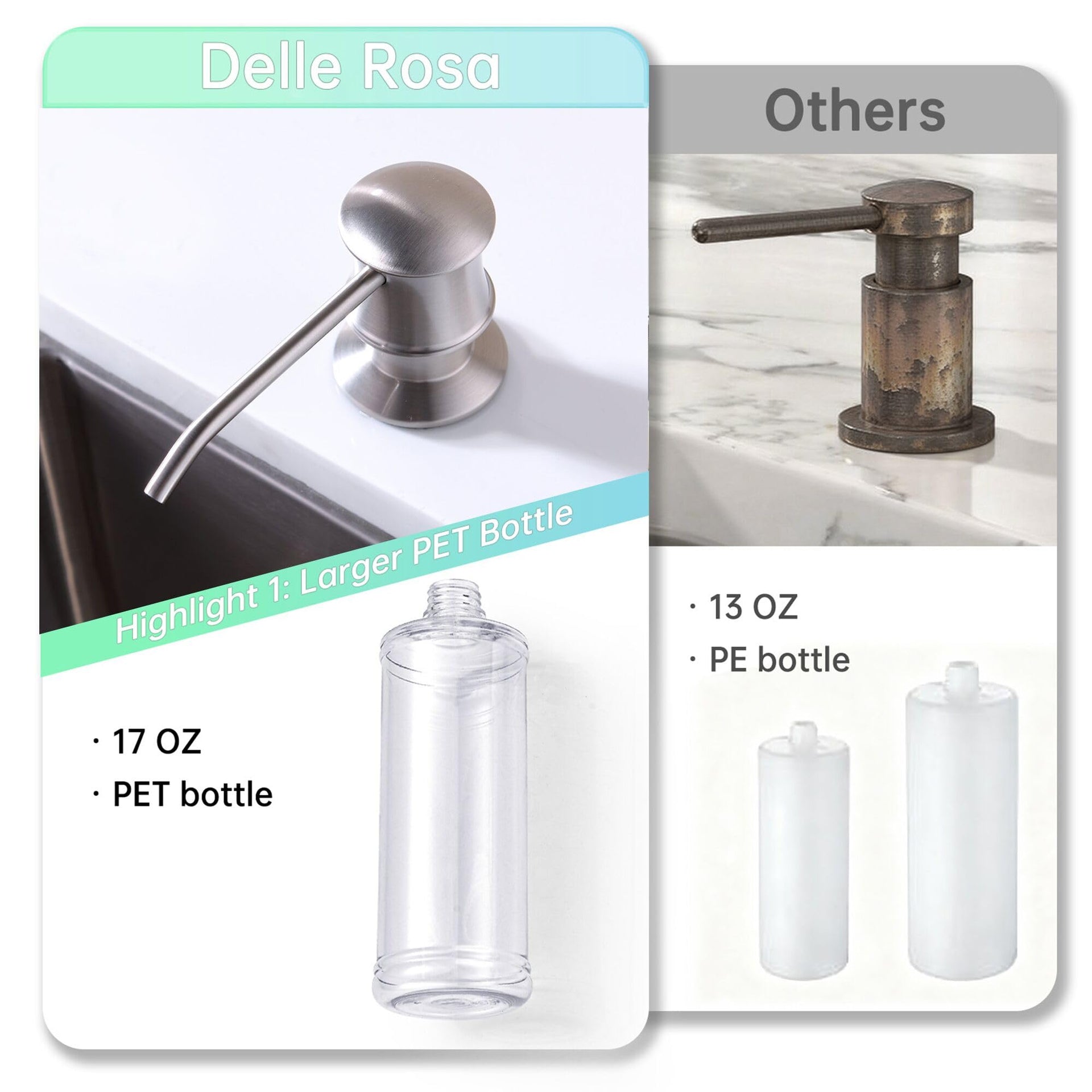 Soap Dispenser
