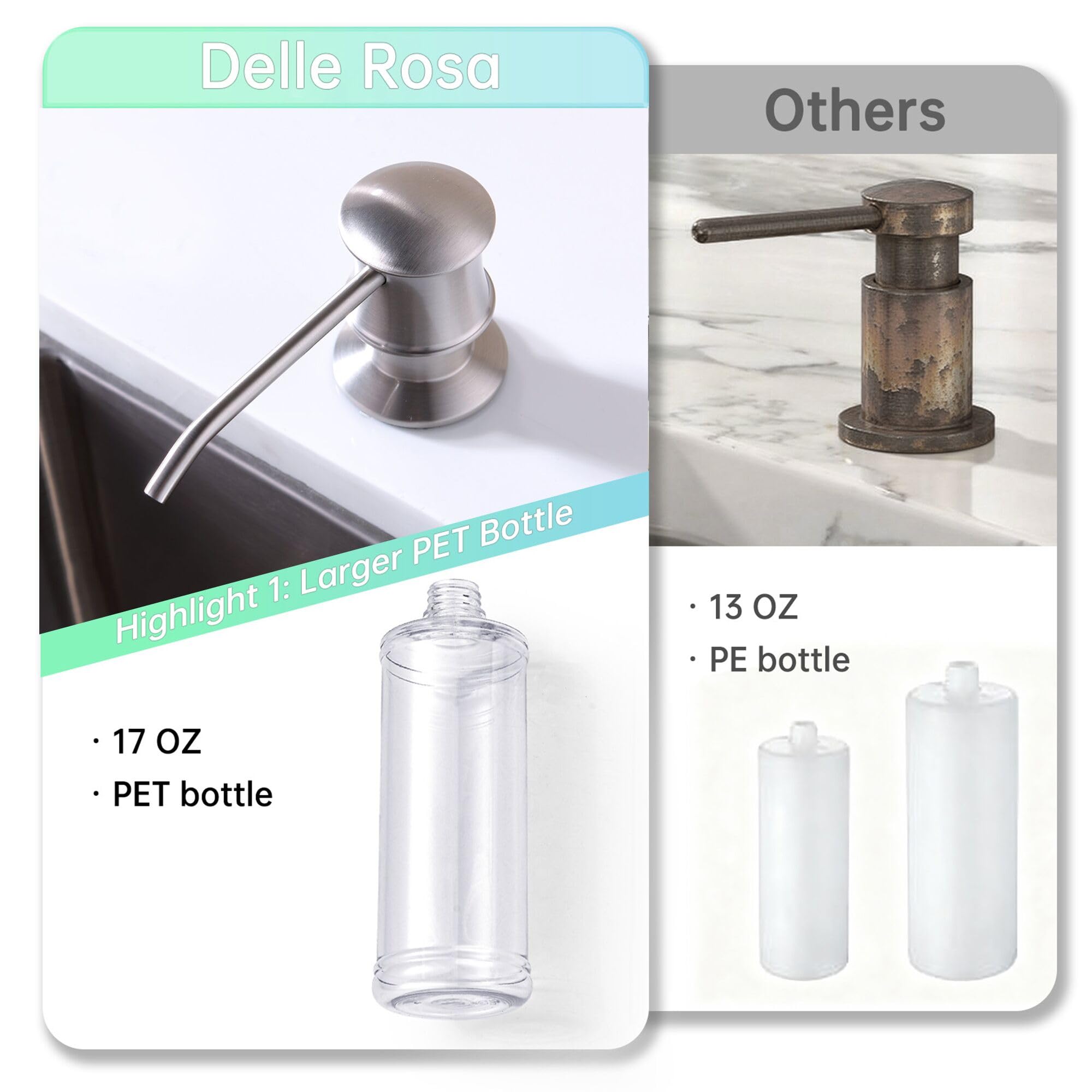 Soap Dispenser