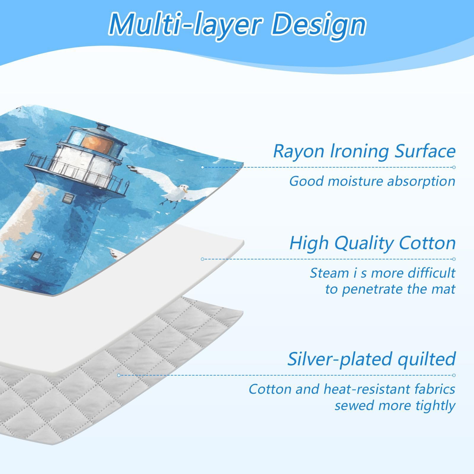 Watercolor Blue Lighthouses and Seagulls Ironing Mat Thickened Ironing Blanket Travel Portable Double